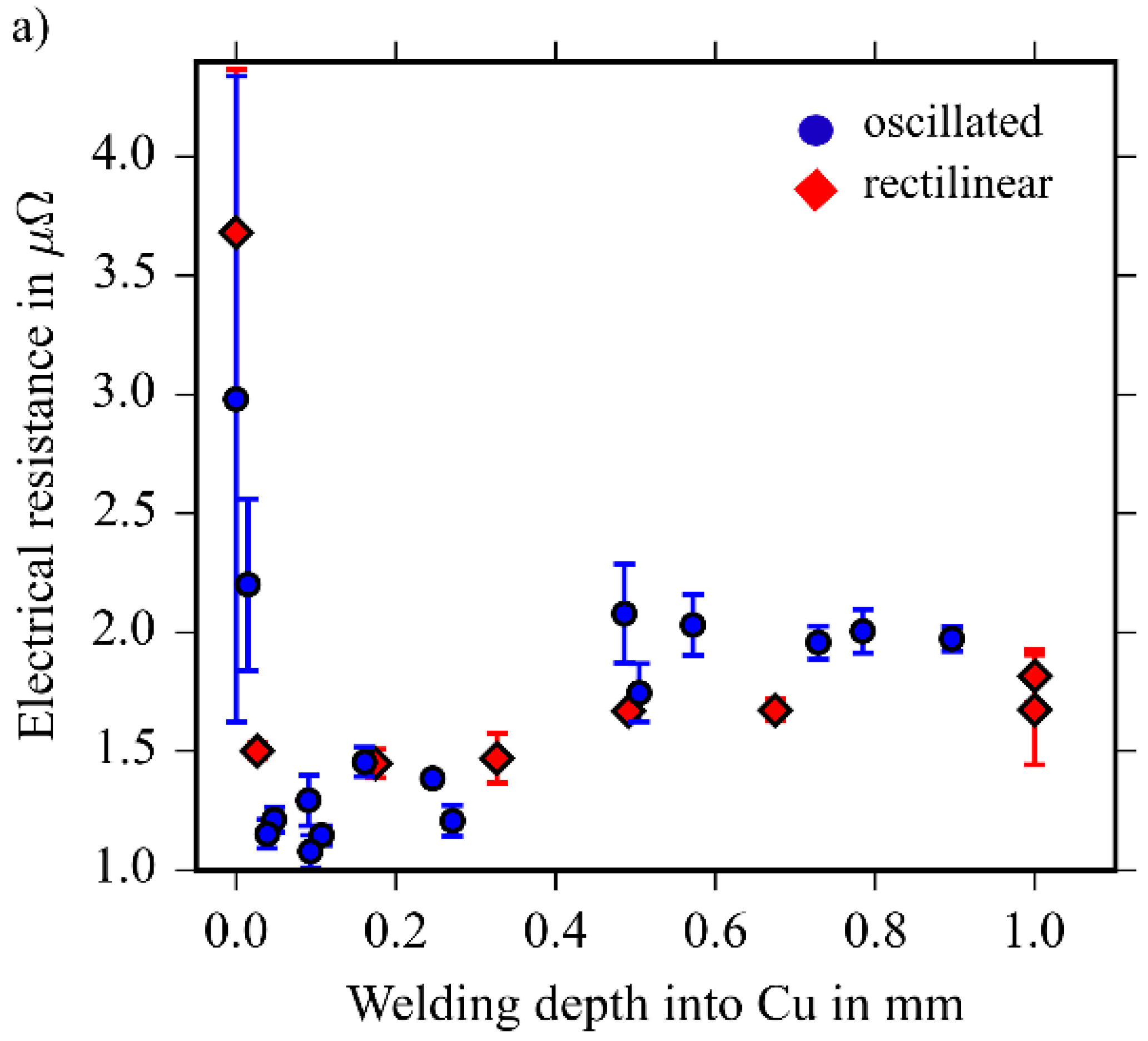 Metals 08 00510 g014a