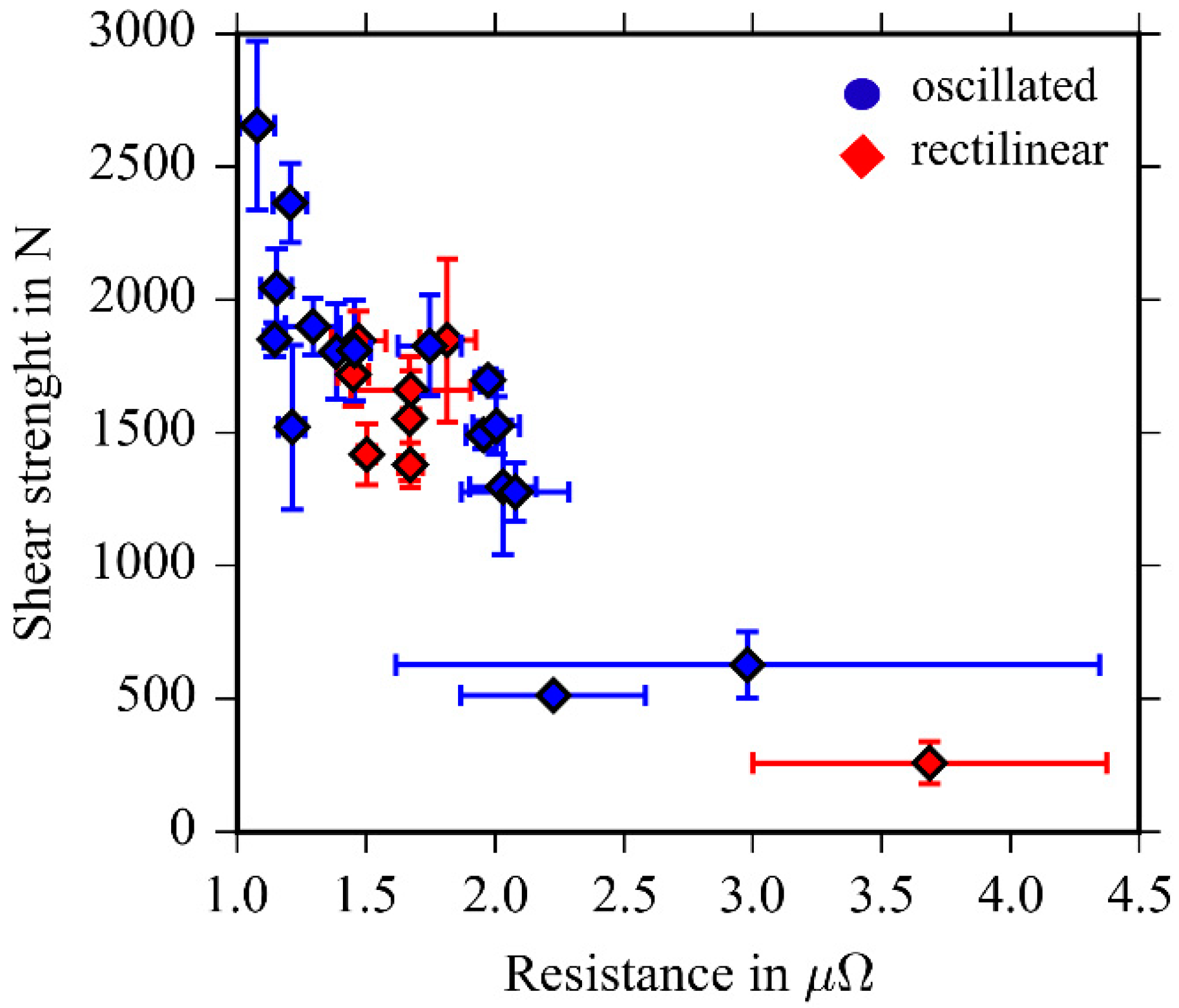 Metals 08 00510 g015