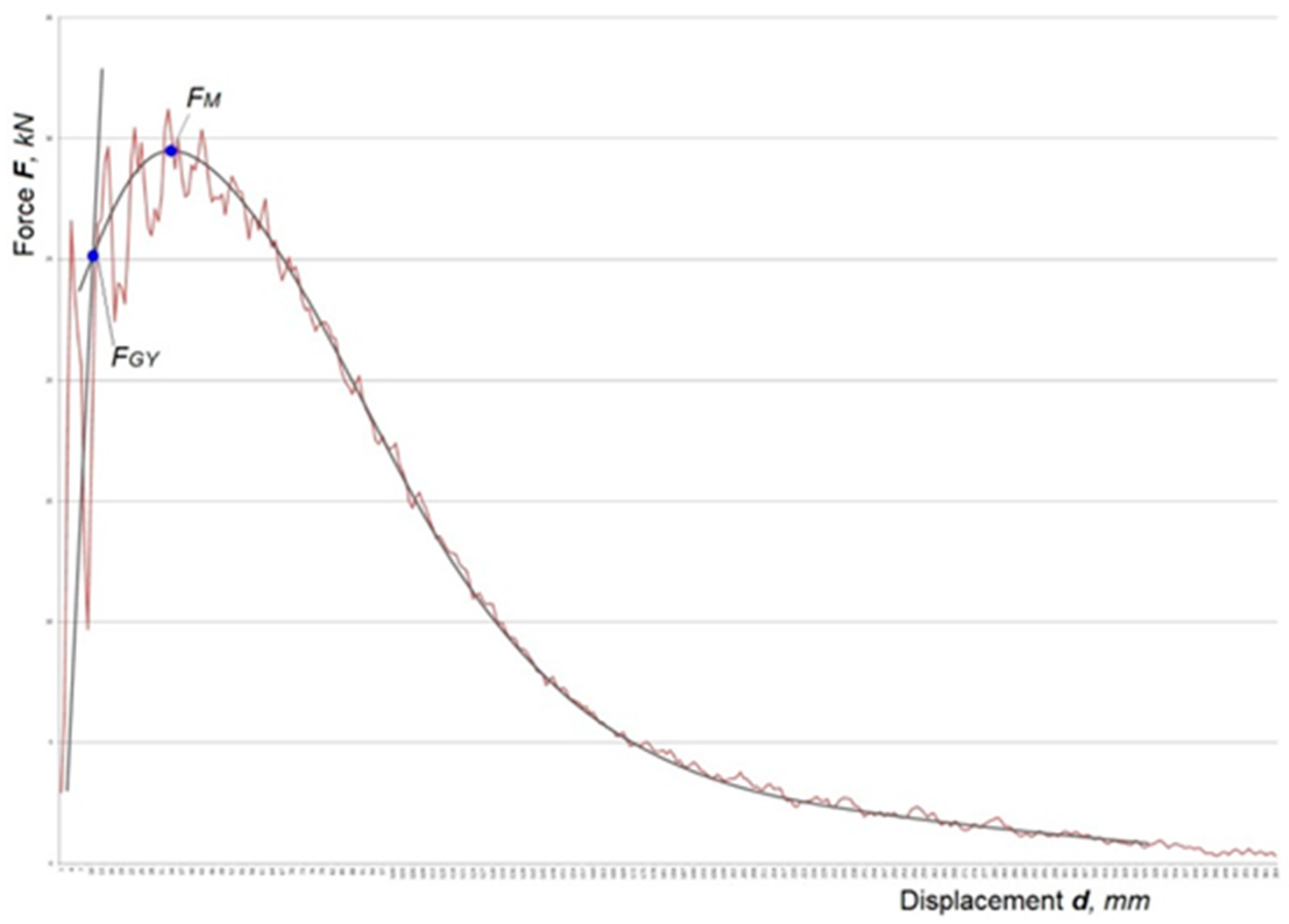 Metals 08 00511 g001