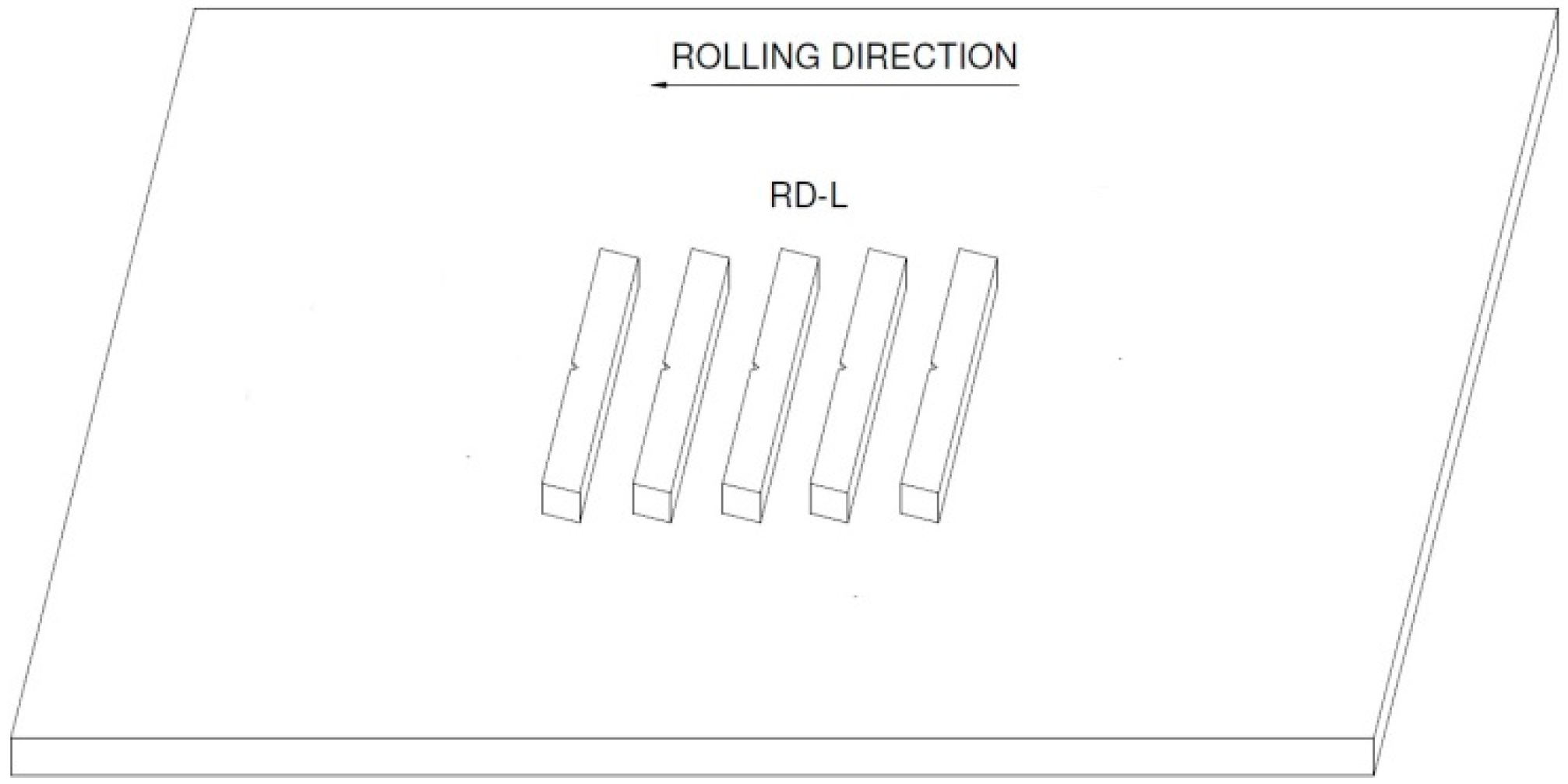 Metals 08 00511 g003