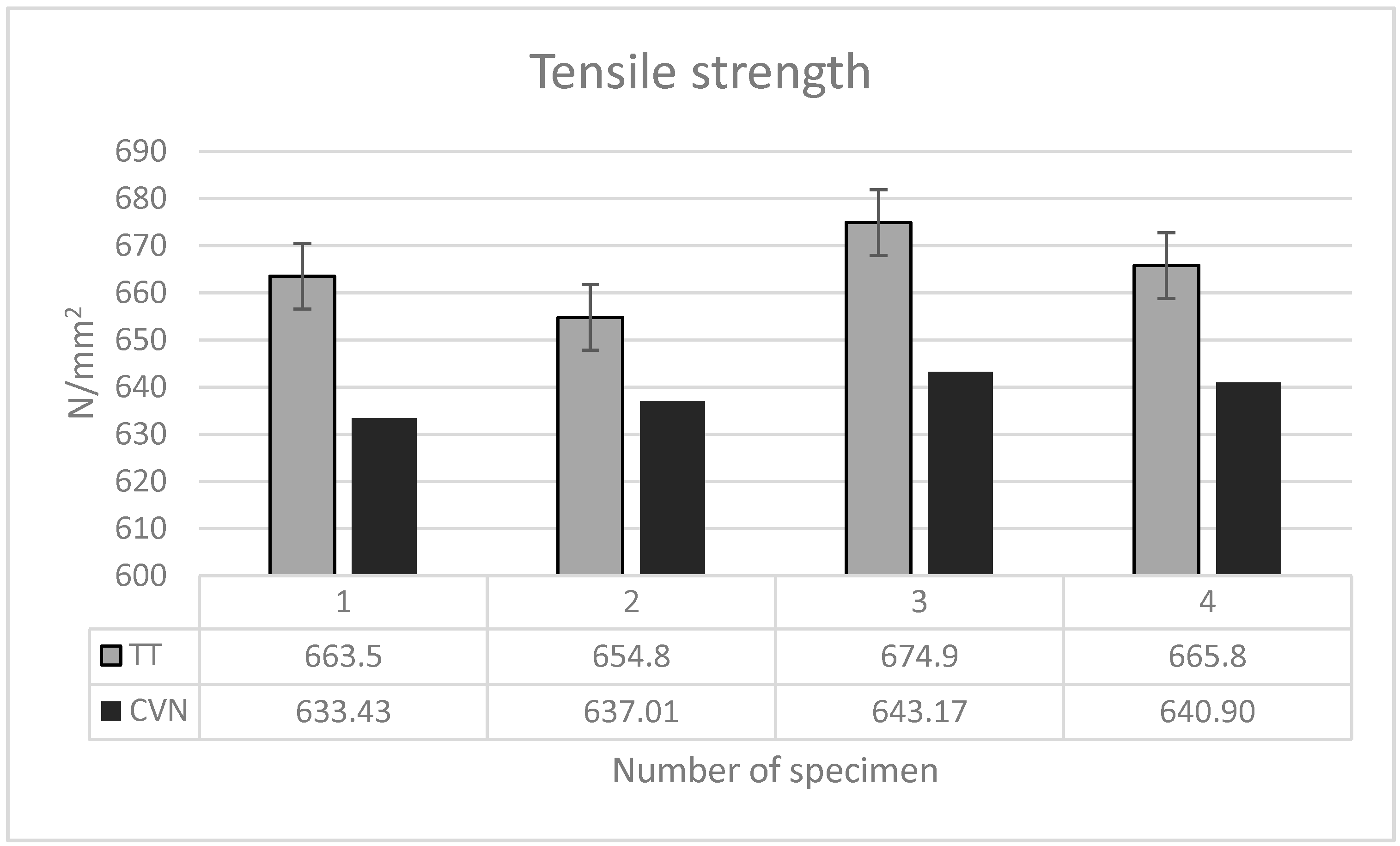 Metals 08 00511 g006