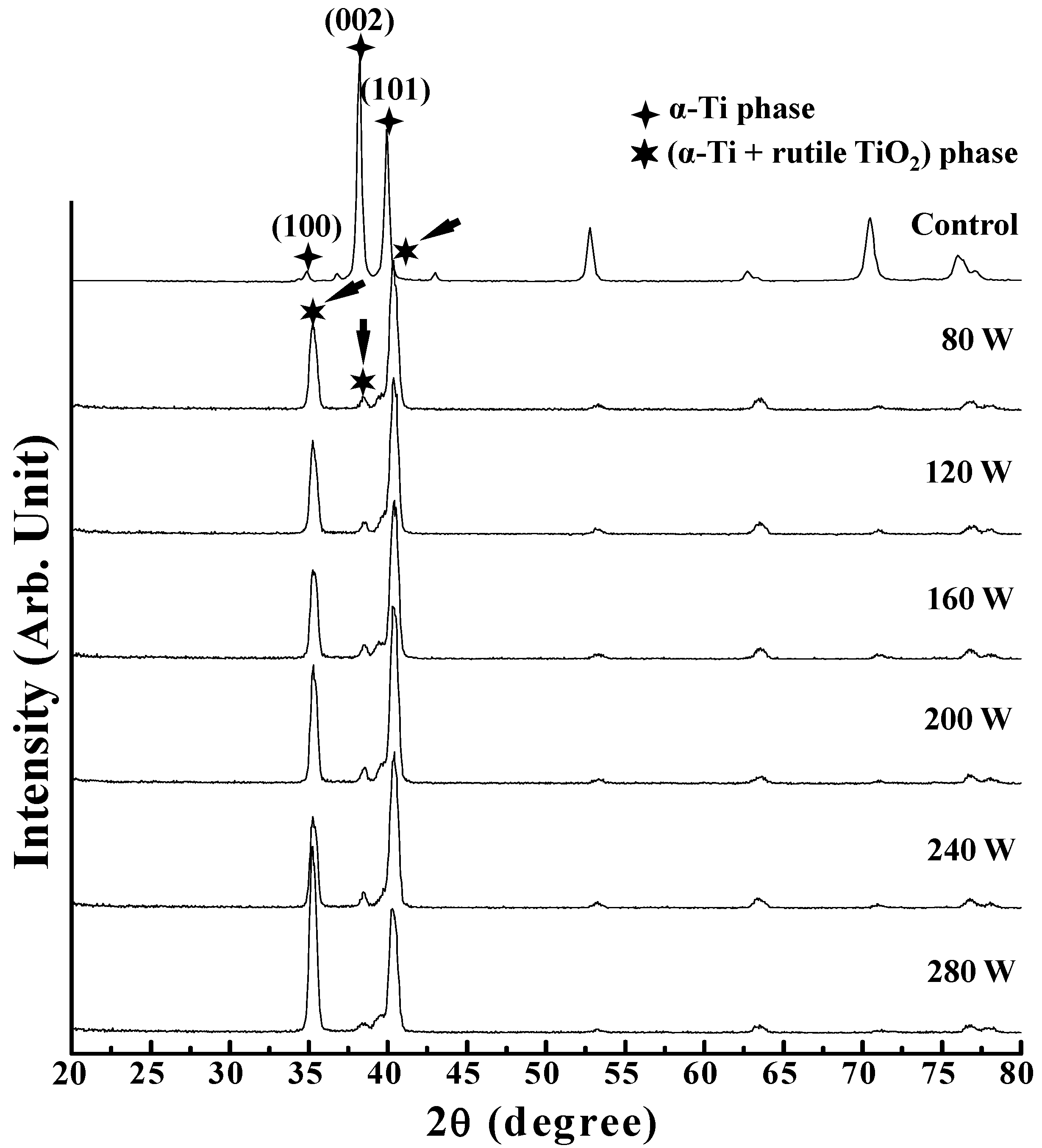 Metals 08 00513 g003