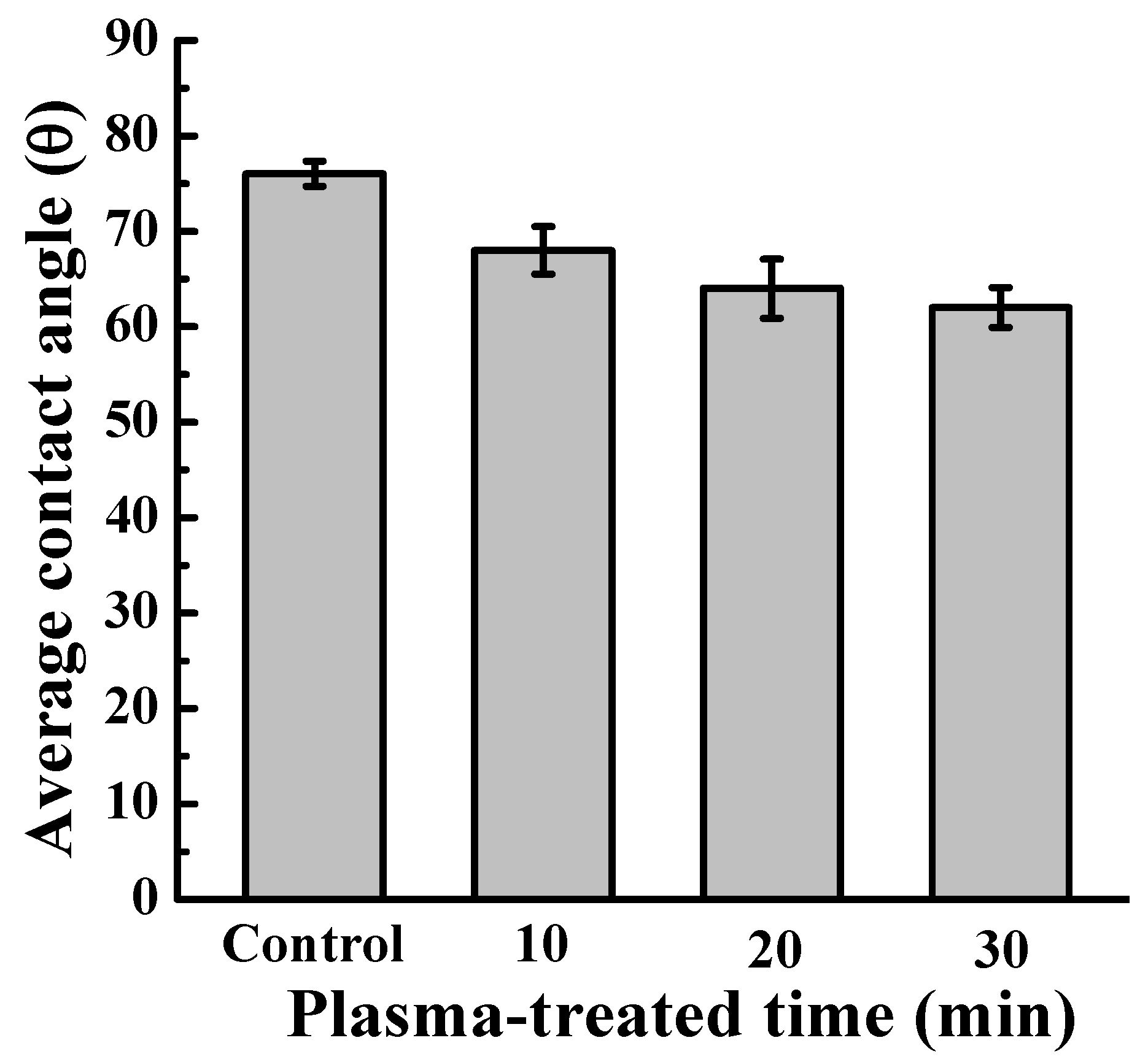 Metals 08 00513 g005