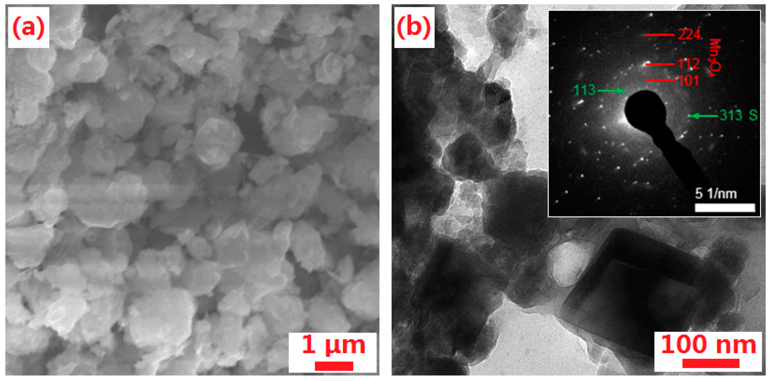 Metals 08 00515 g004