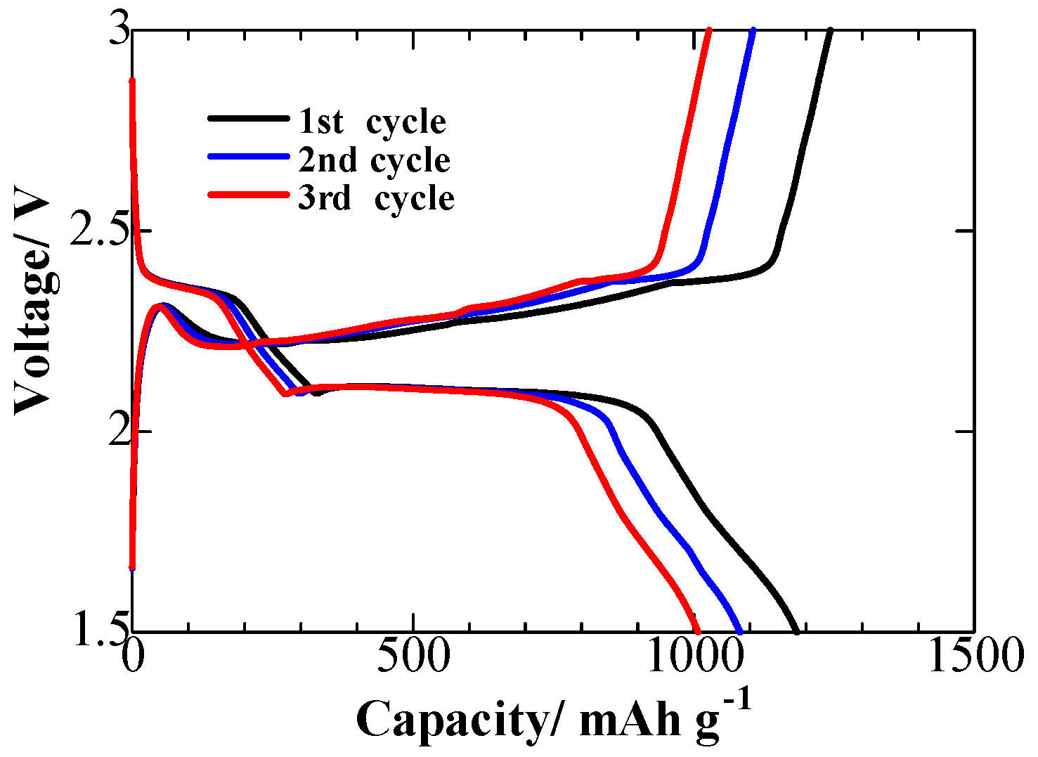 Metals 08 00515 g005