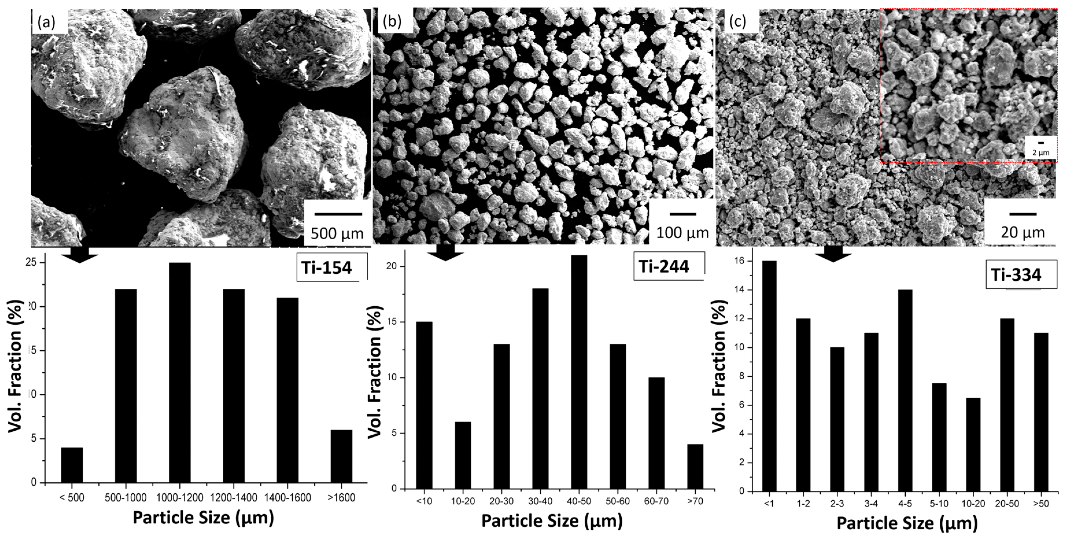 Metals 08 00516 g002