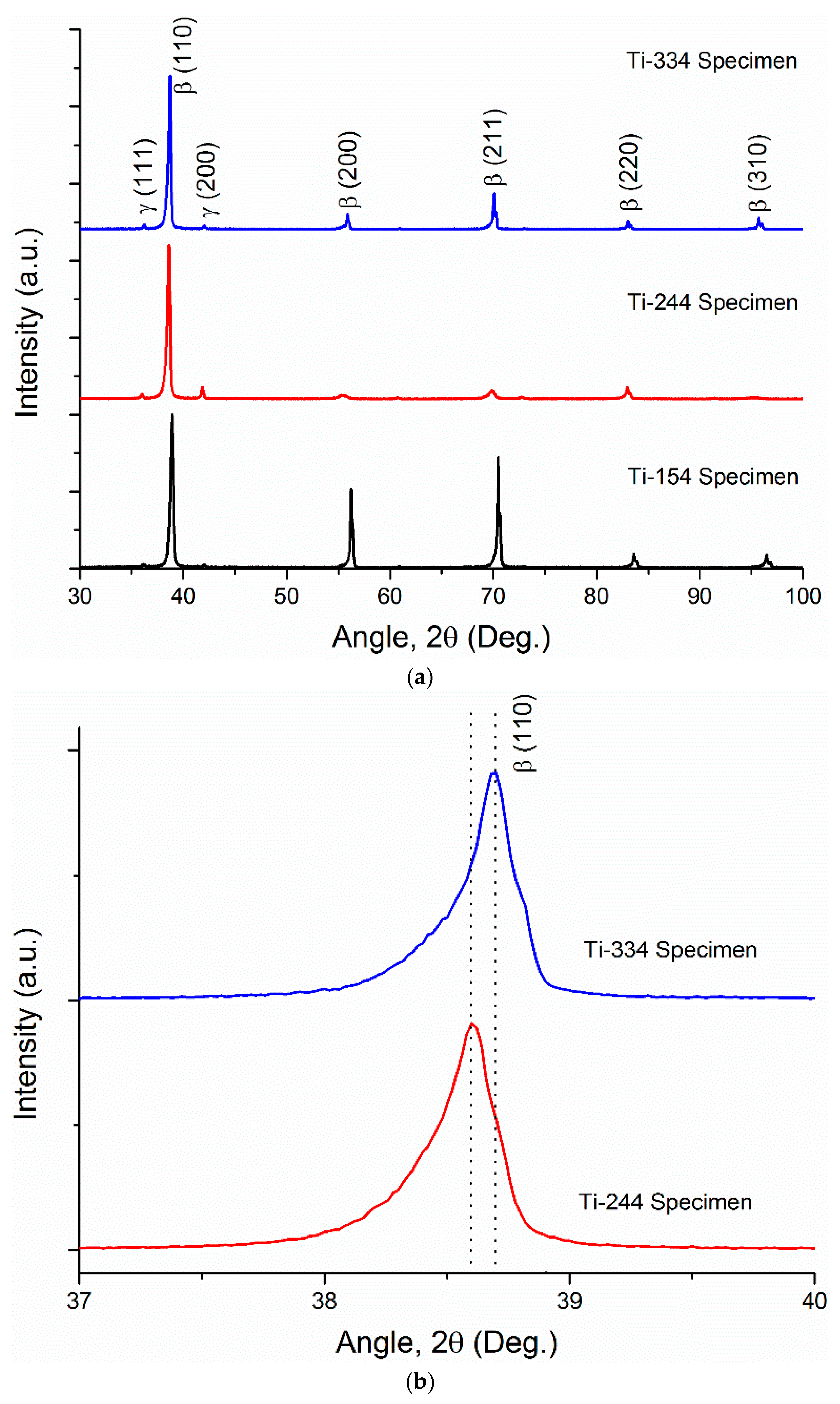 Metals 08 00516 g005