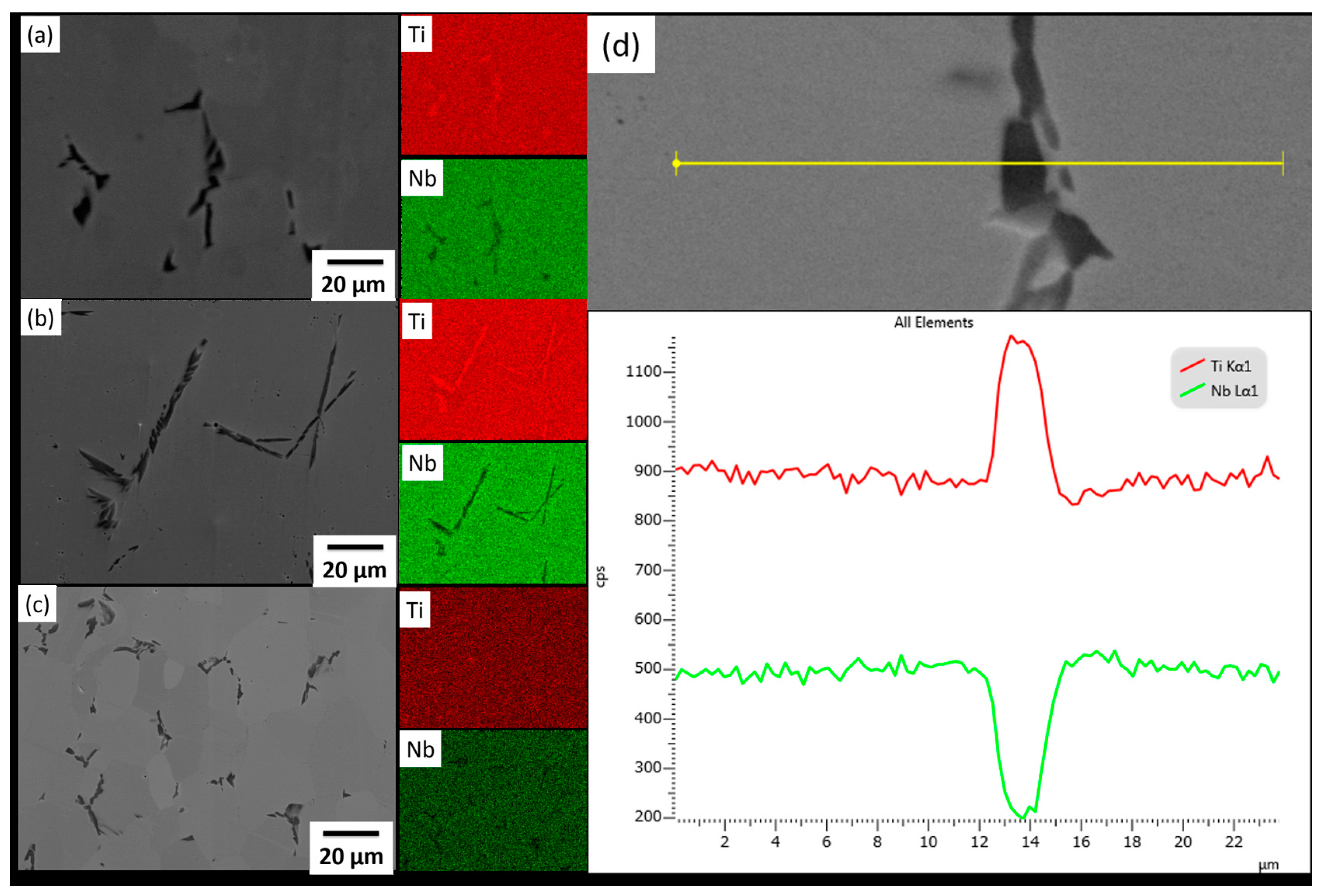Metals 08 00516 g006
