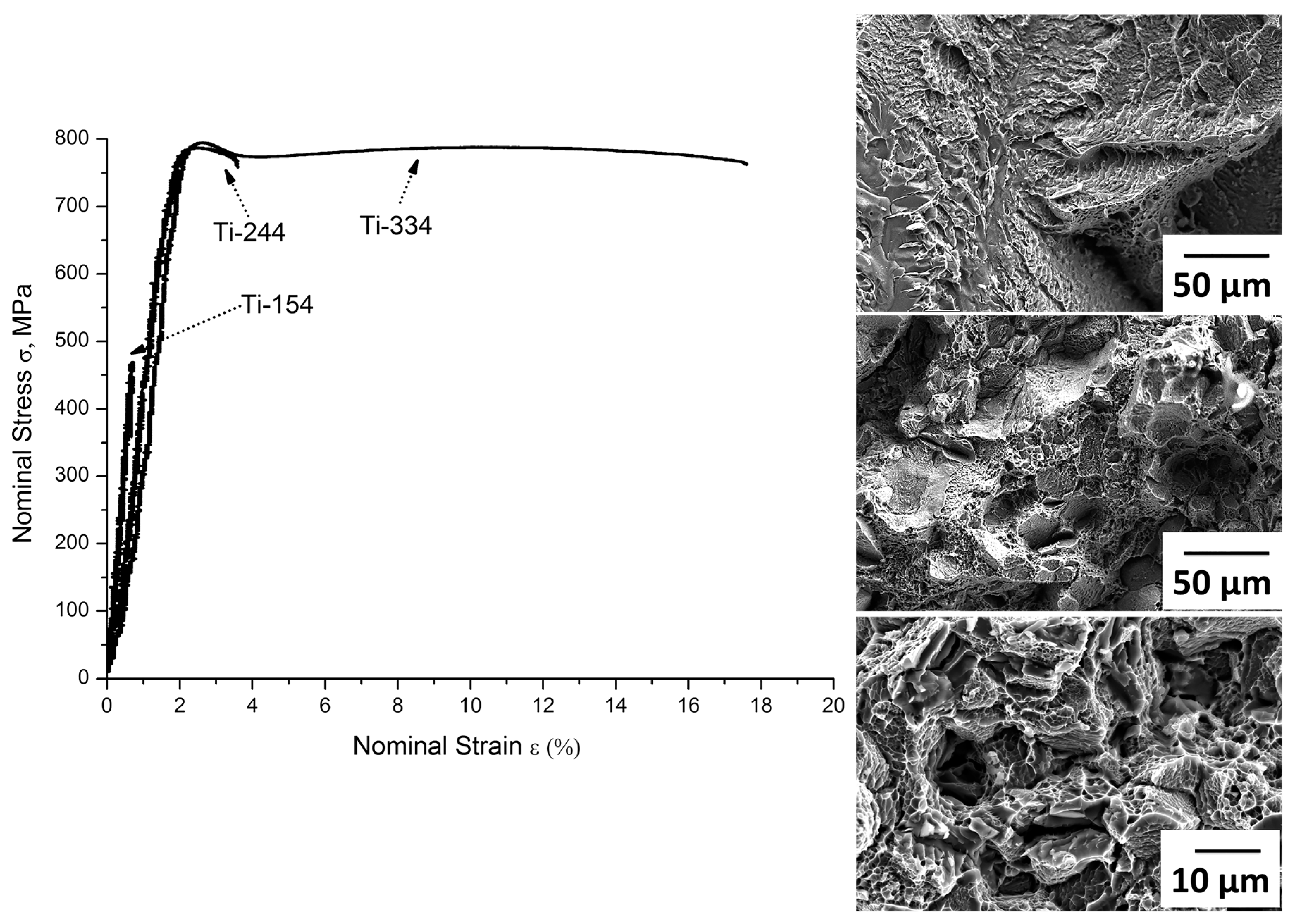 Metals 08 00516 g009