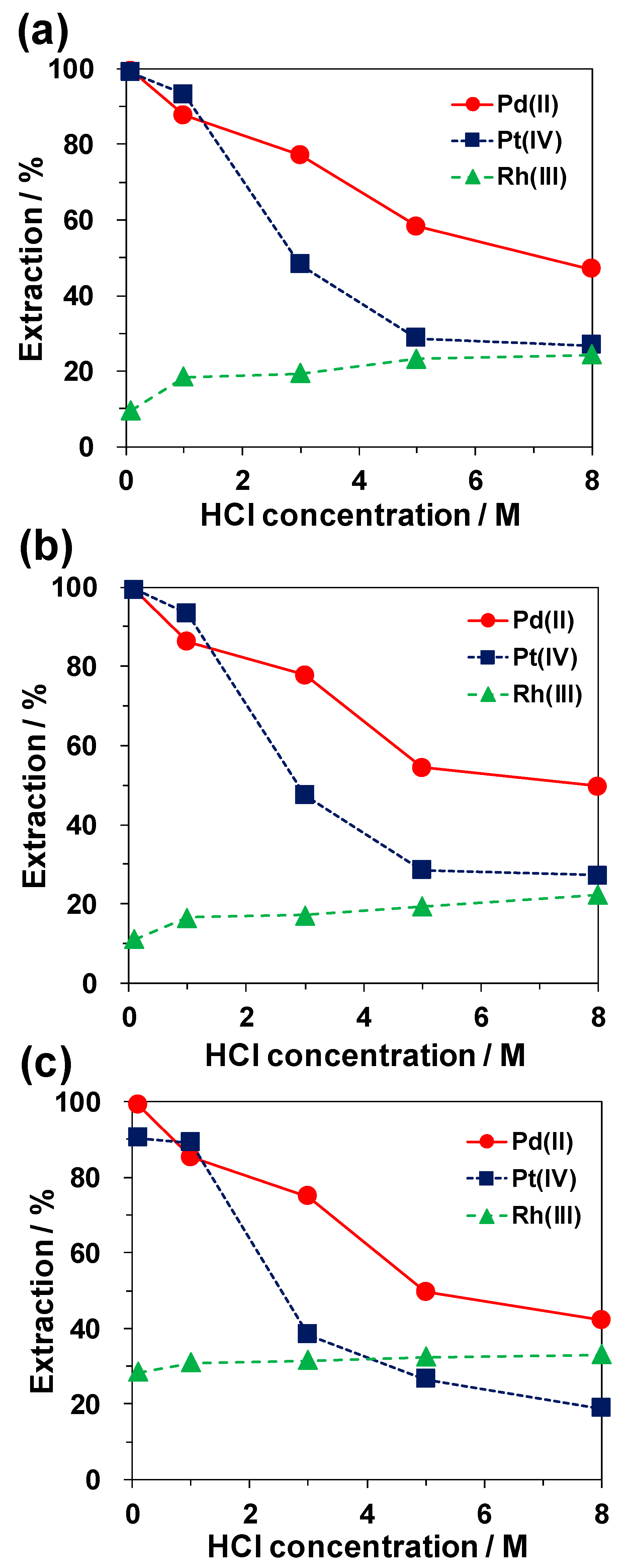 Metals 08 00517 g001