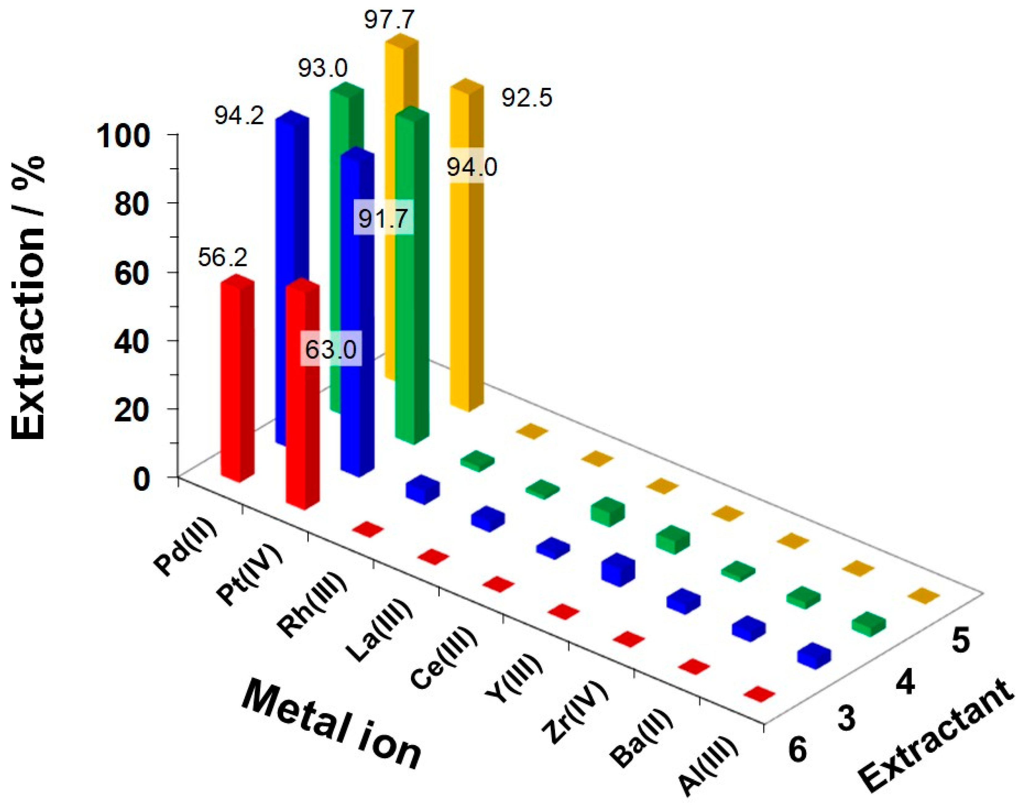 Metals 08 00517 g002