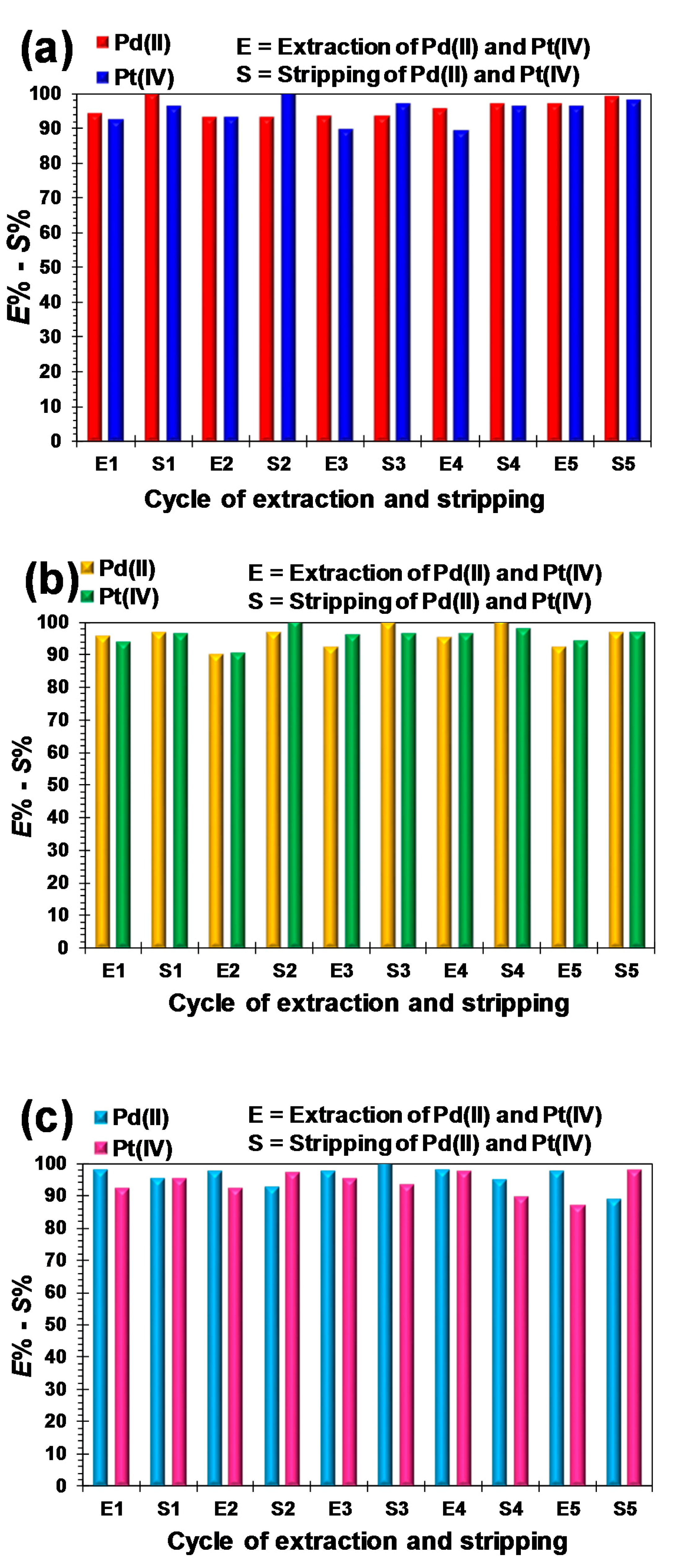 Metals 08 00517 g003