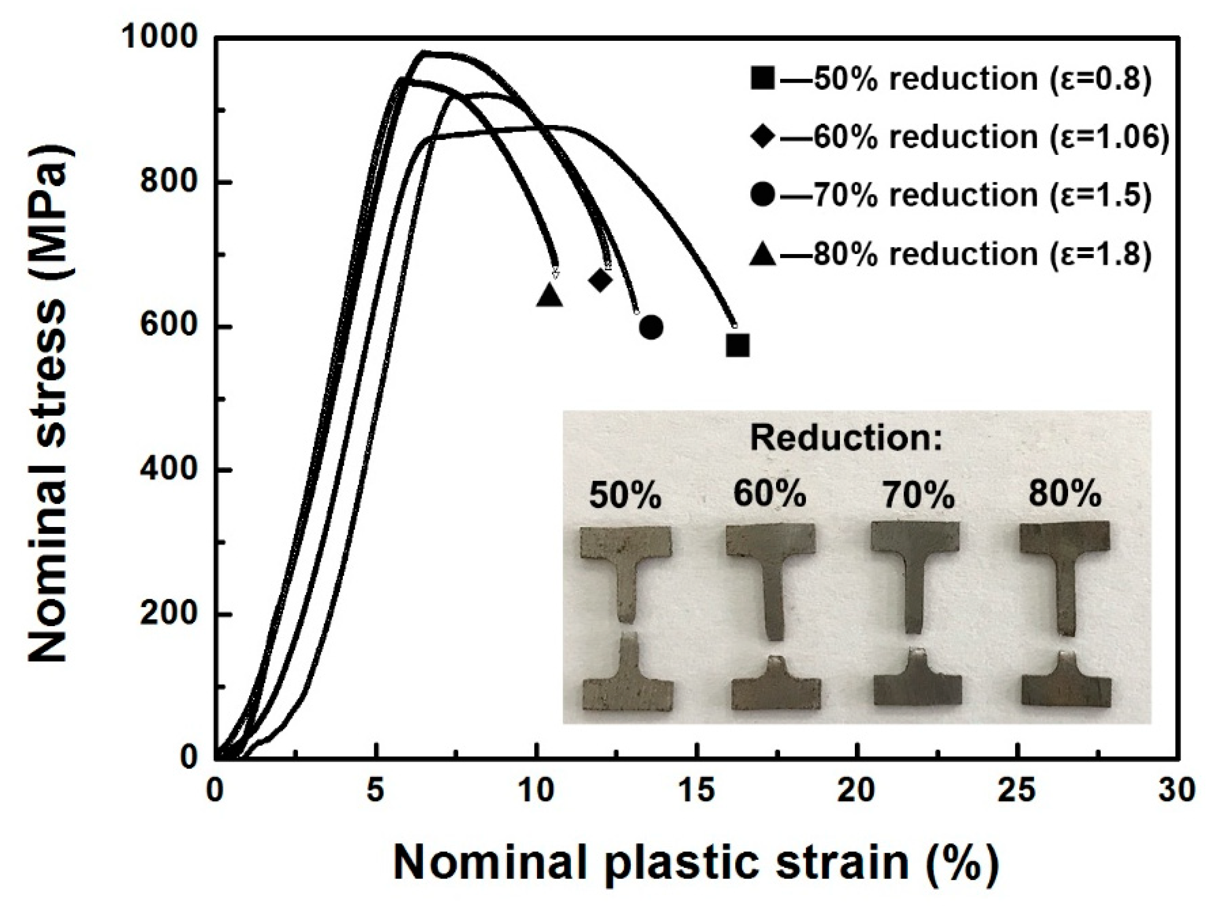 Metals 08 00518 g010