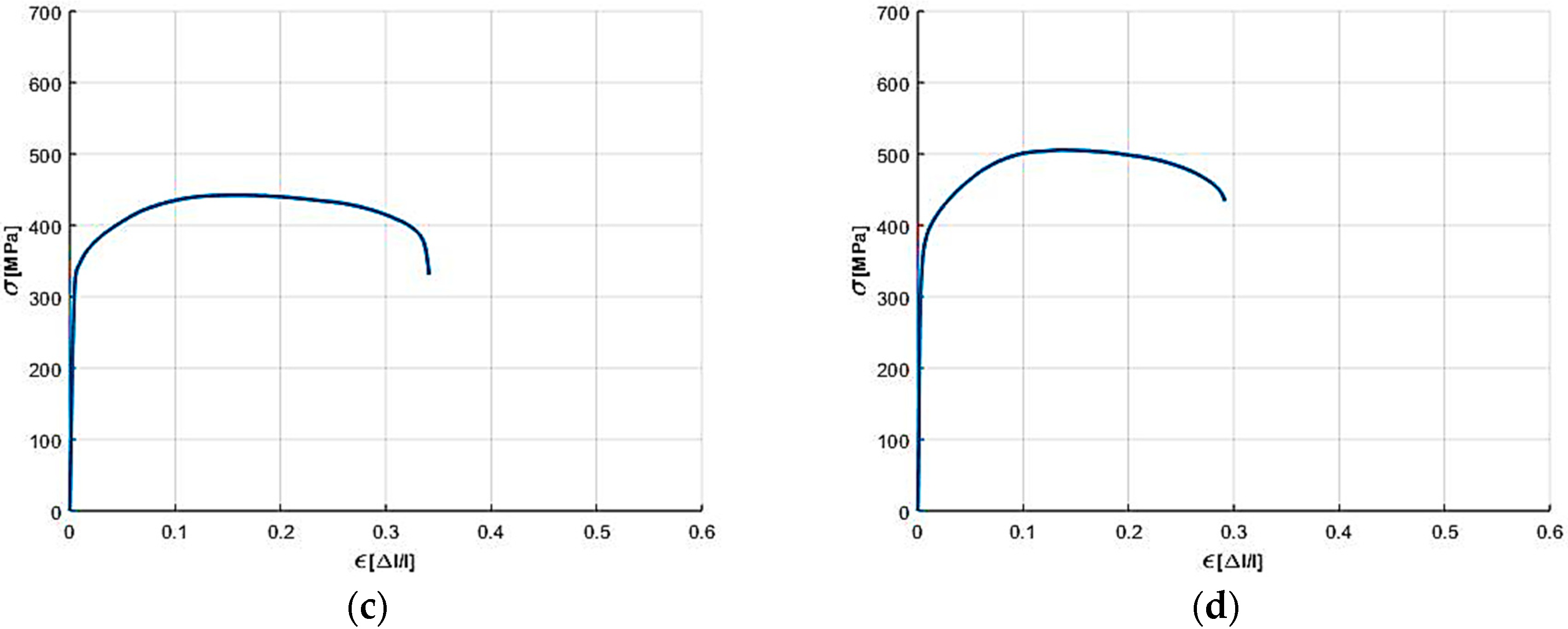 Metals 08 00519 g001b