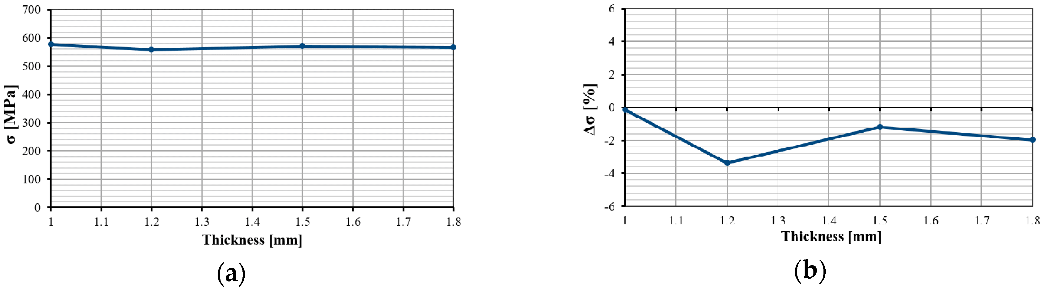 Metals 08 00519 g008