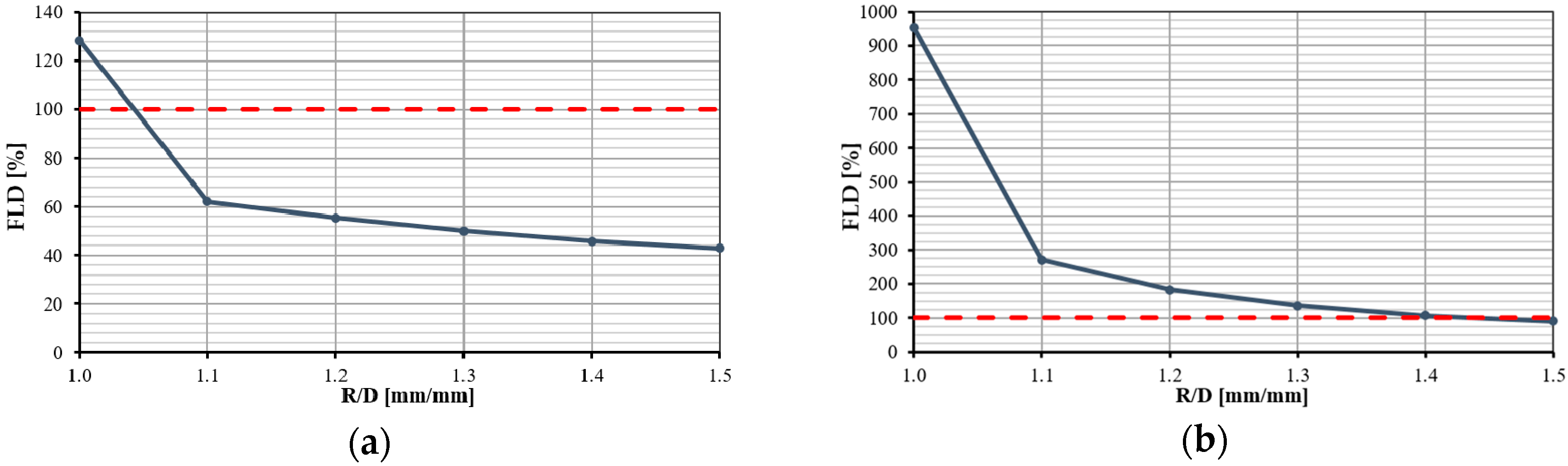 Metals 08 00519 g012