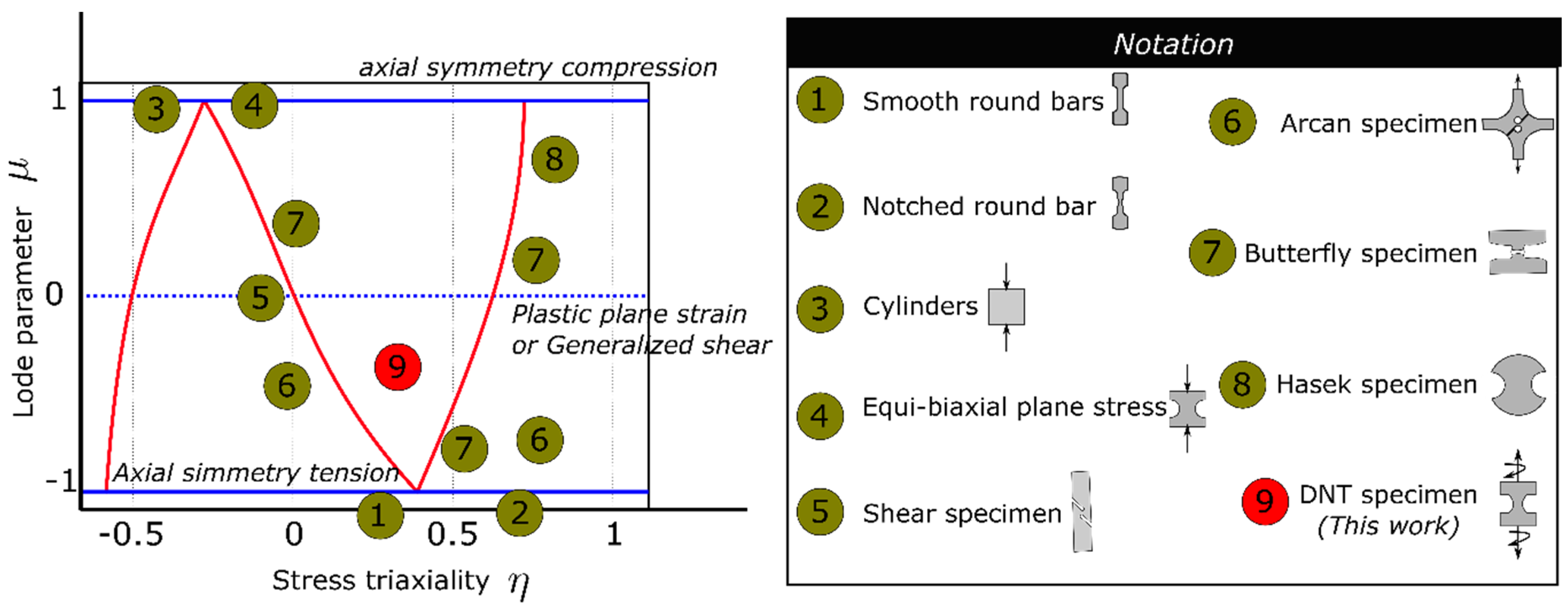 Metals 08 00520 g001