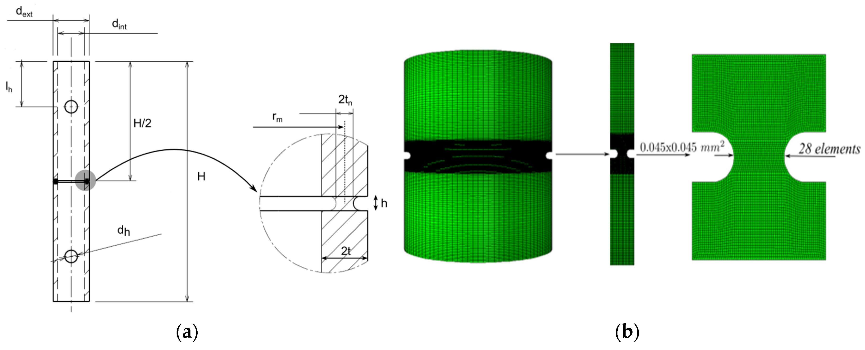 Metals 08 00520 g003