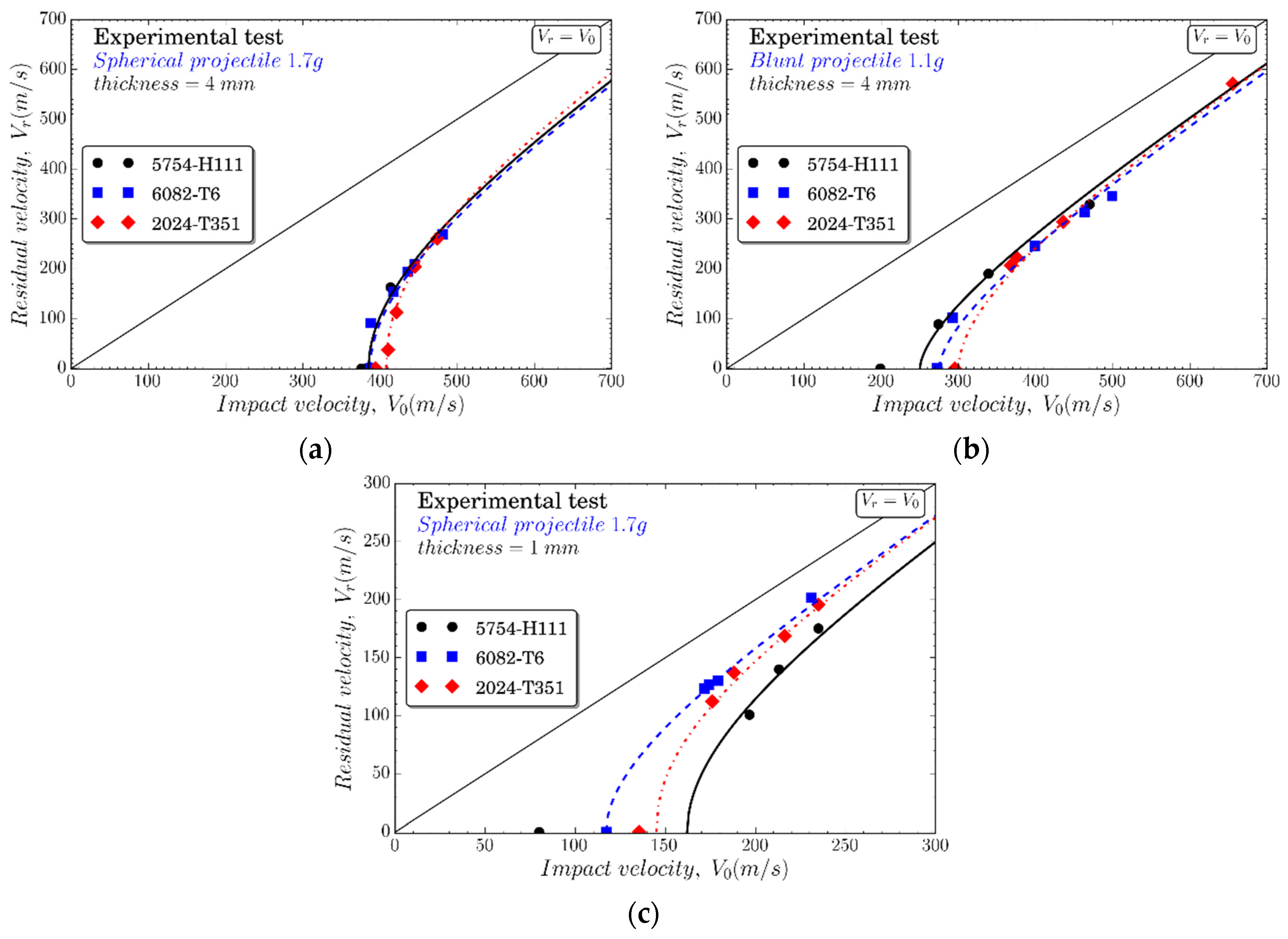 Metals 08 00520 g011
