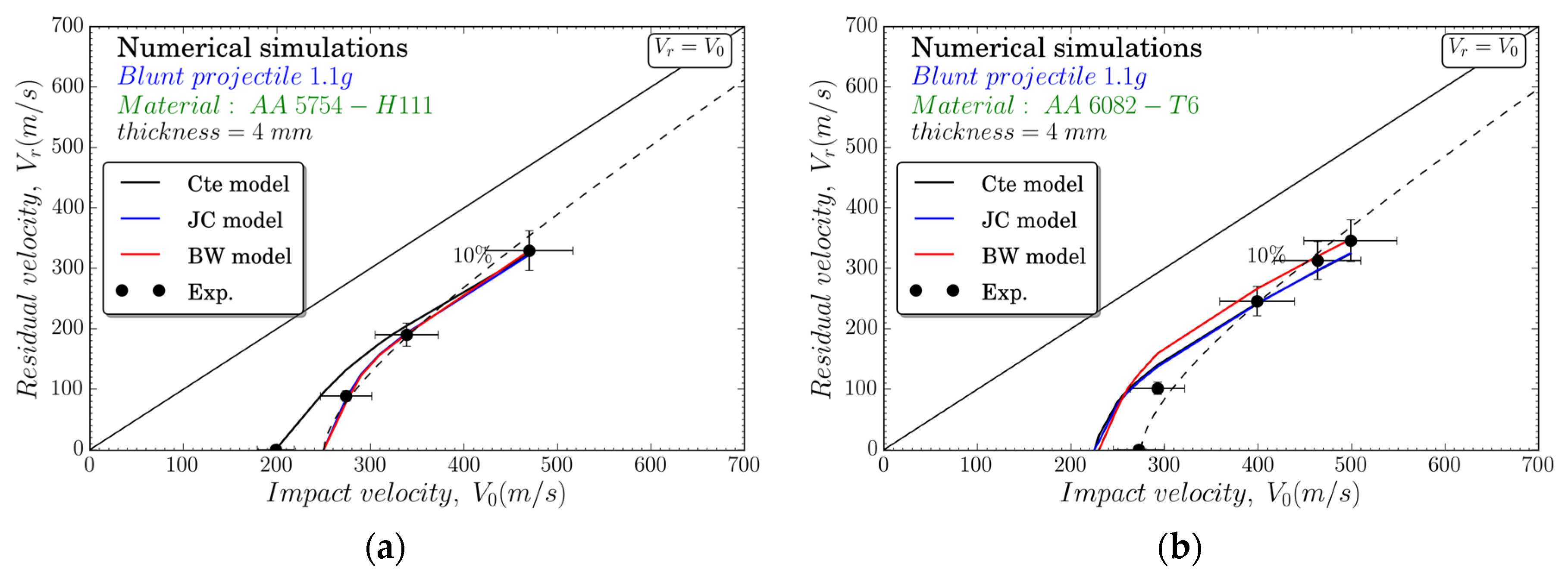 Metals 08 00520 g016a