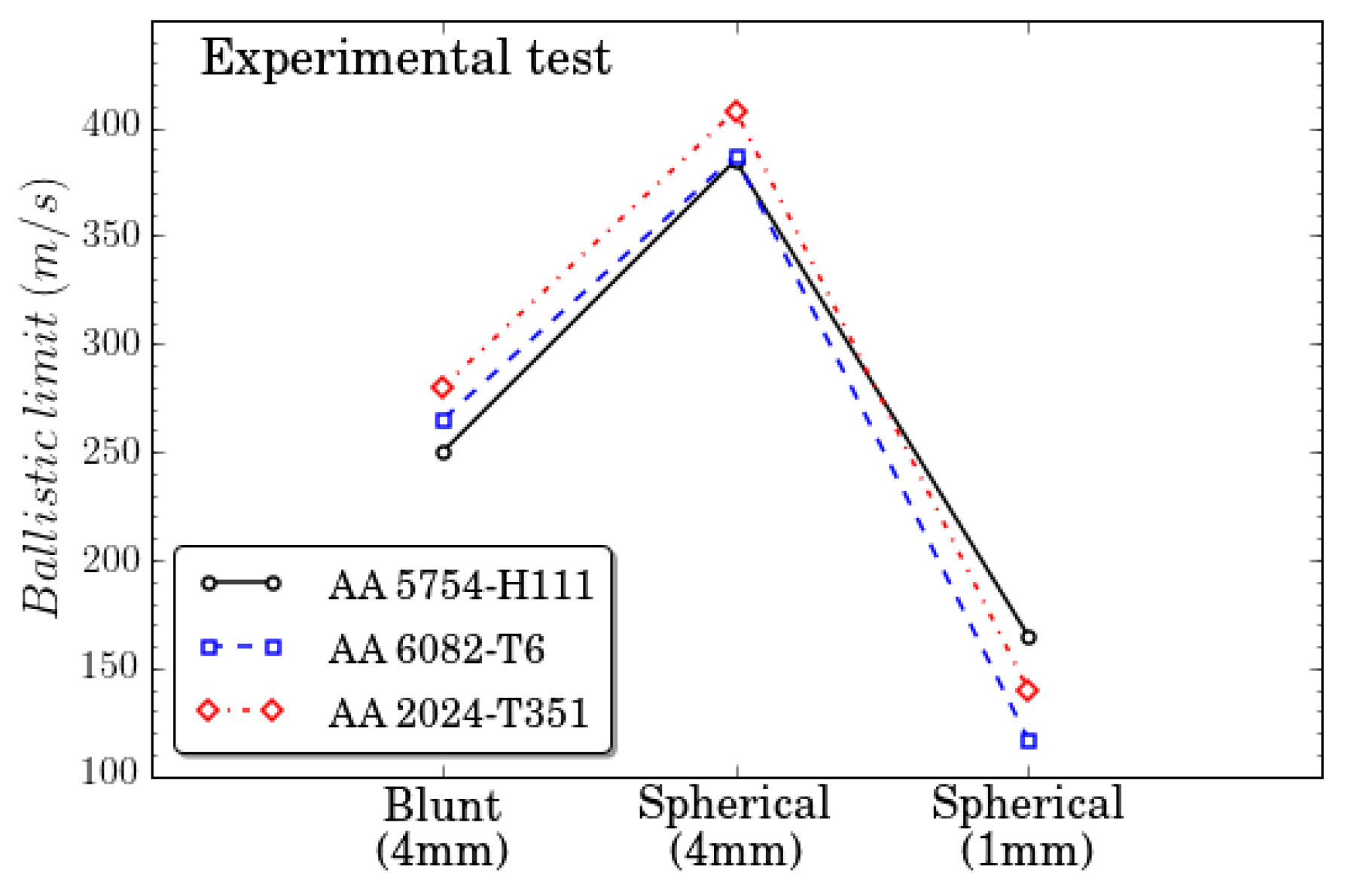 Metals 08 00520 g019