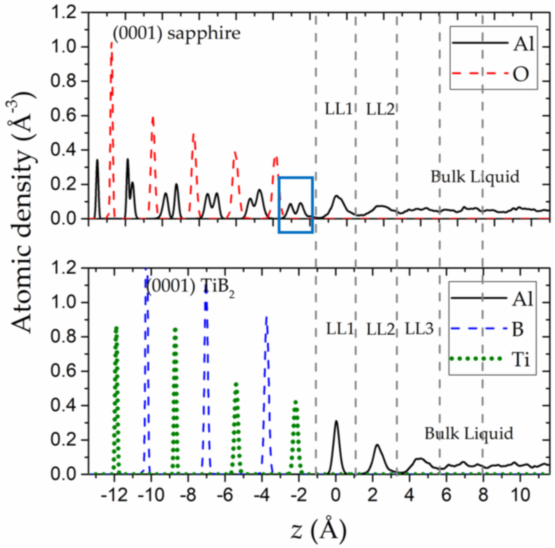 Metals 08 00521 g002