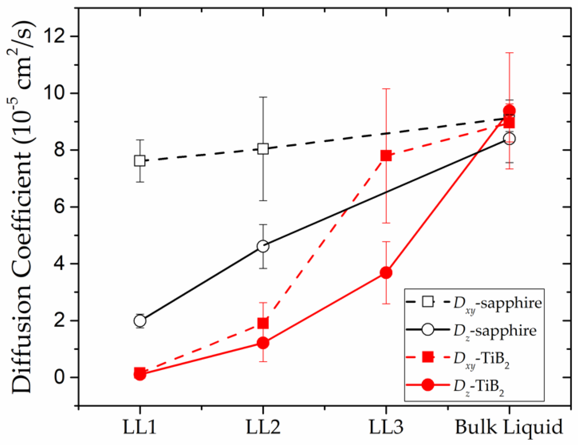 Metals 08 00521 g005