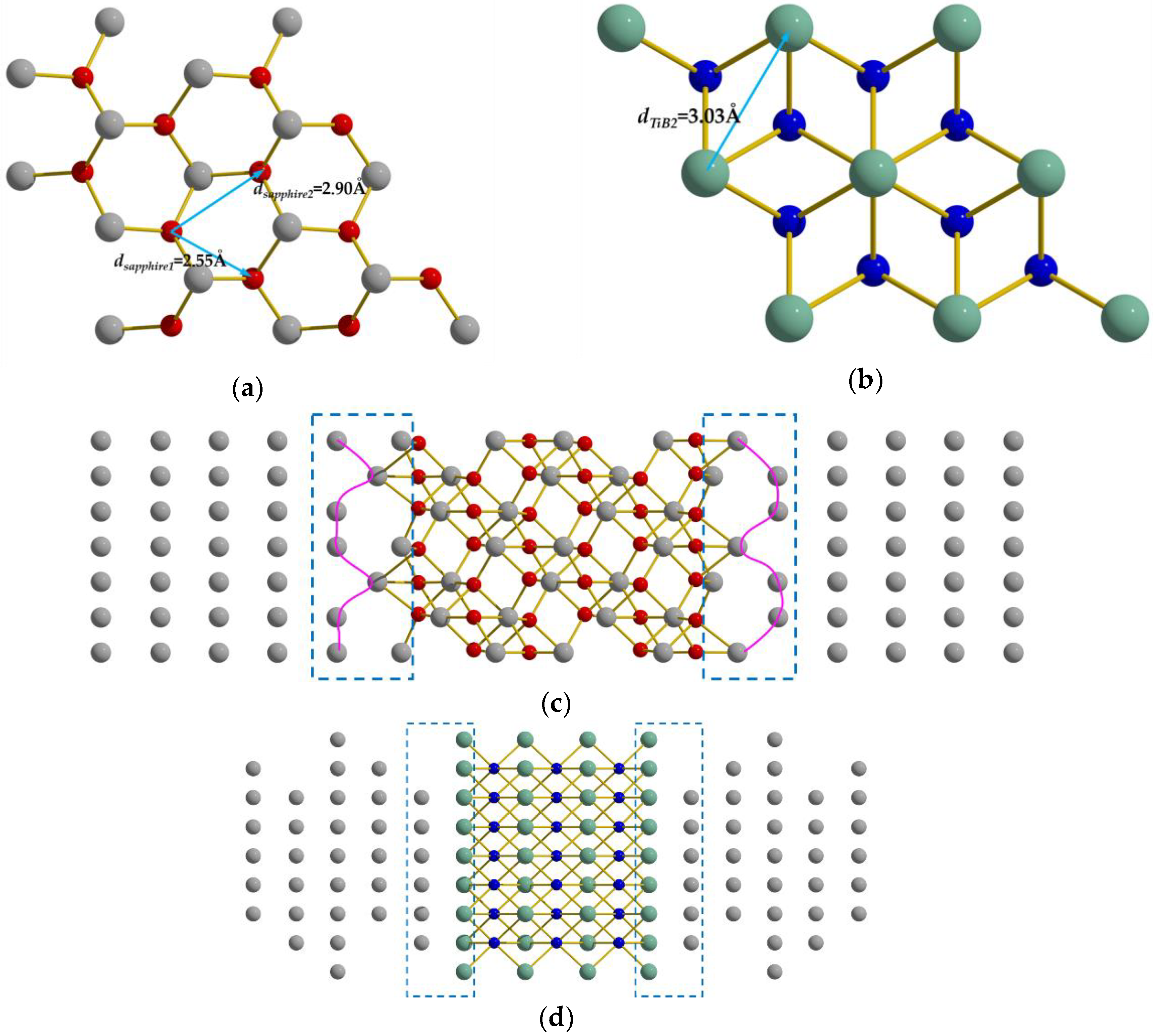 Metals 08 00521 g006