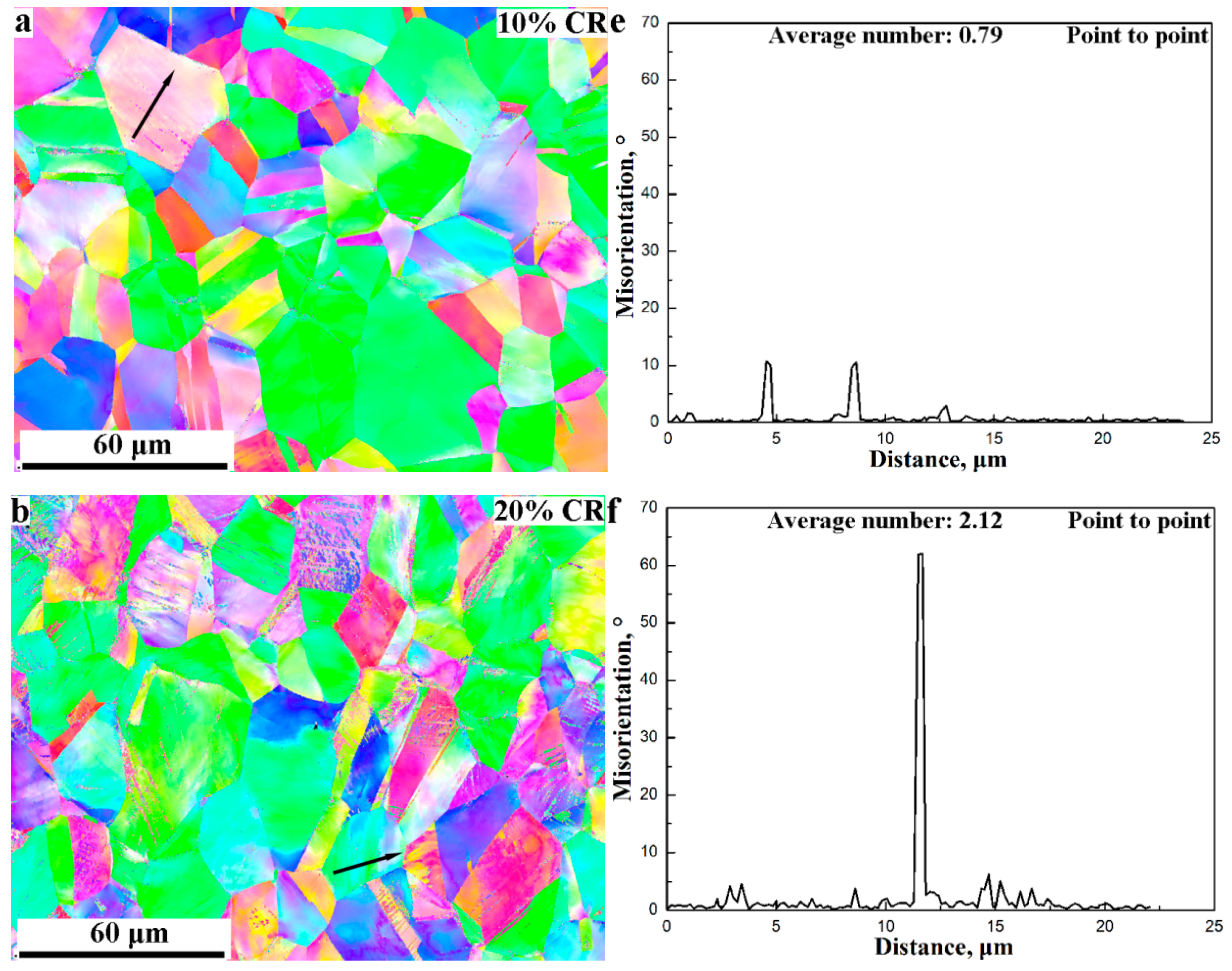 Metals 08 00522 g005a Metals 08 00522 g005a