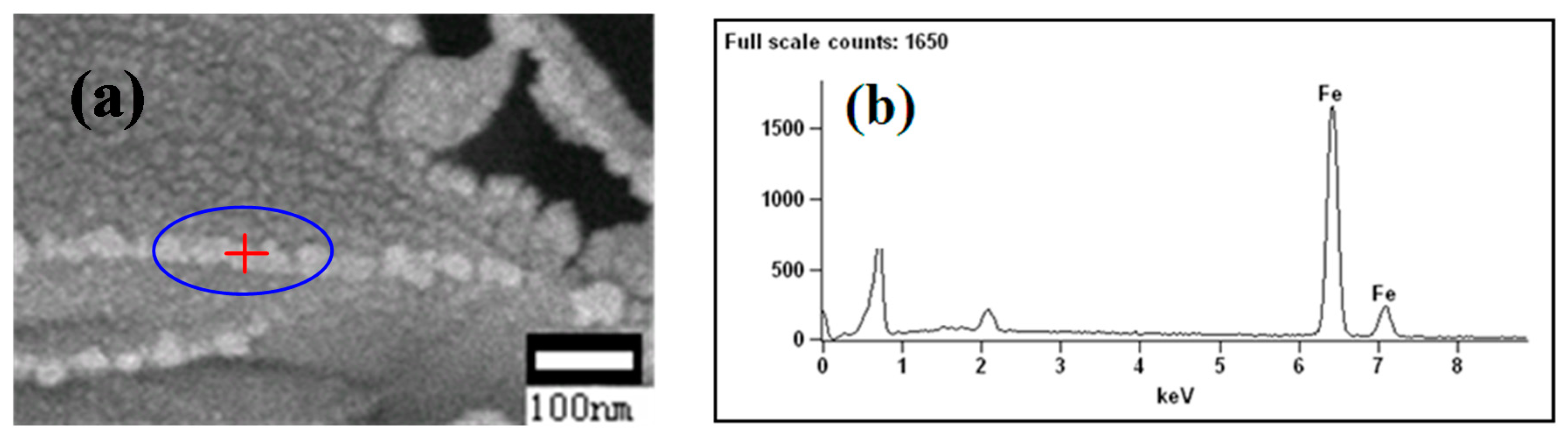 Metals 08 00523 g003