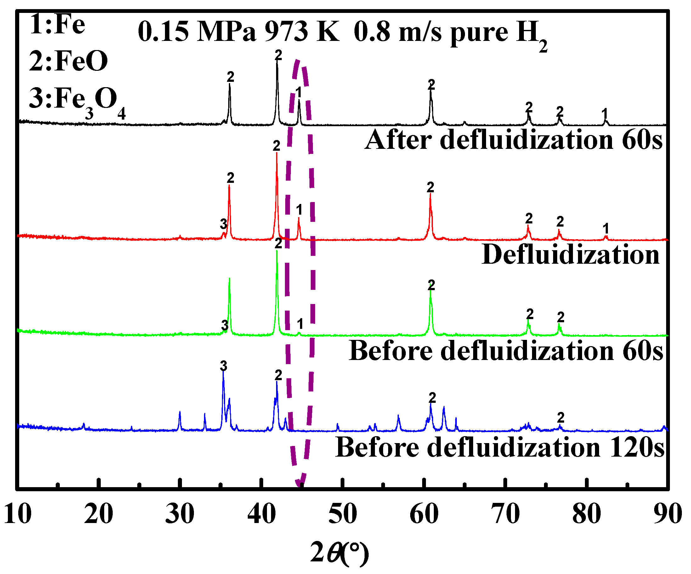 Metals 08 00523 g004