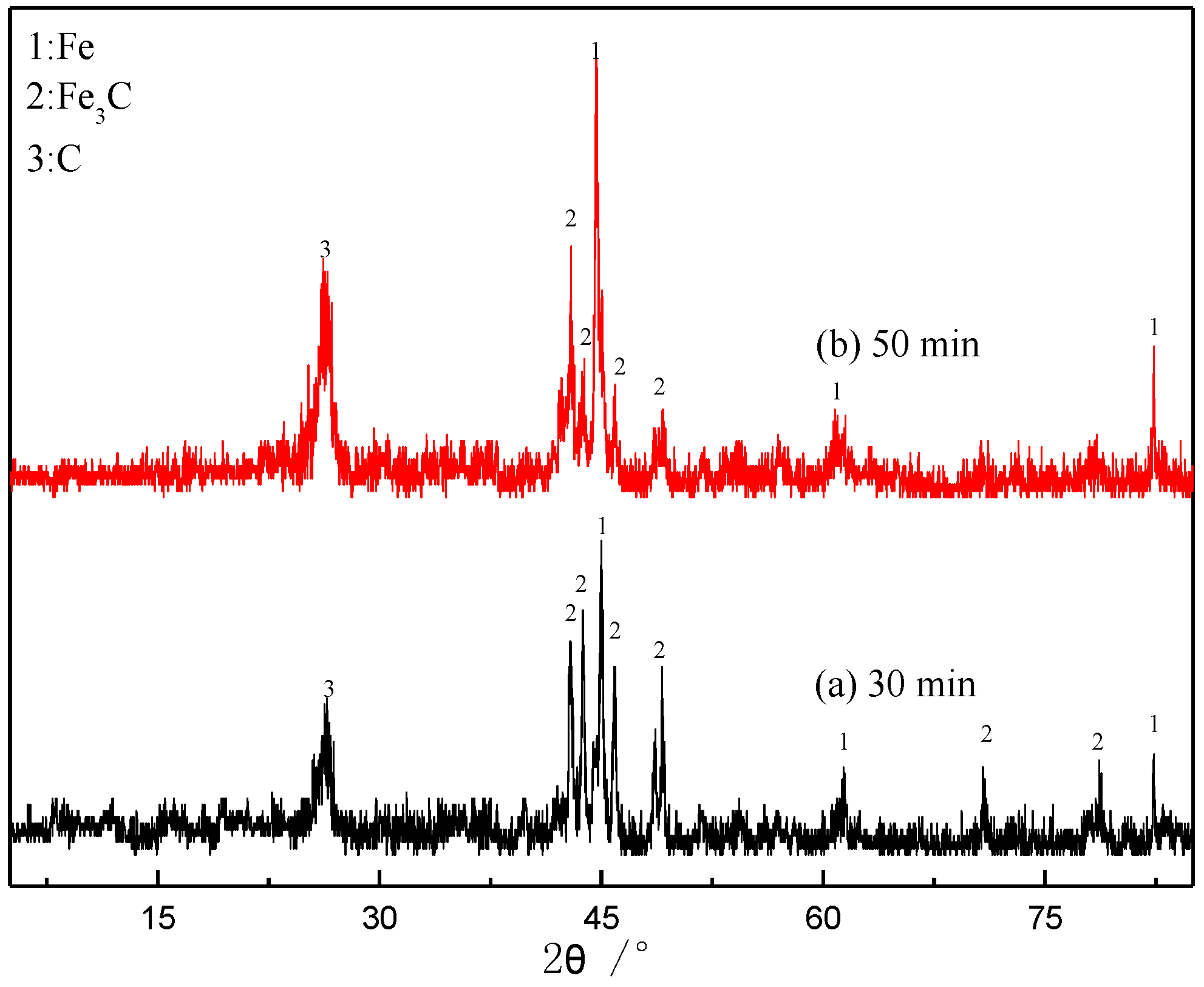 Metals 08 00523 g006