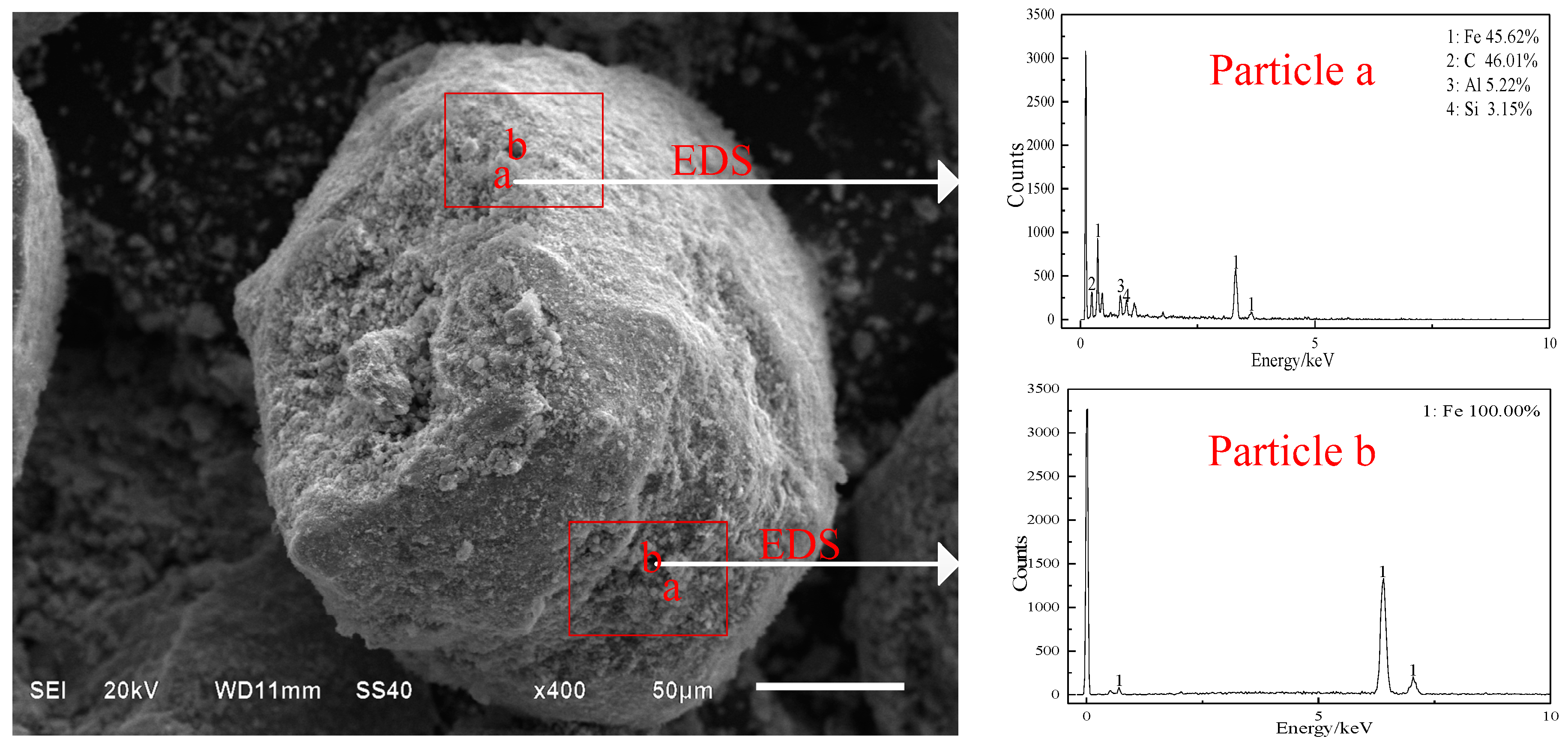 Metals 08 00523 g008