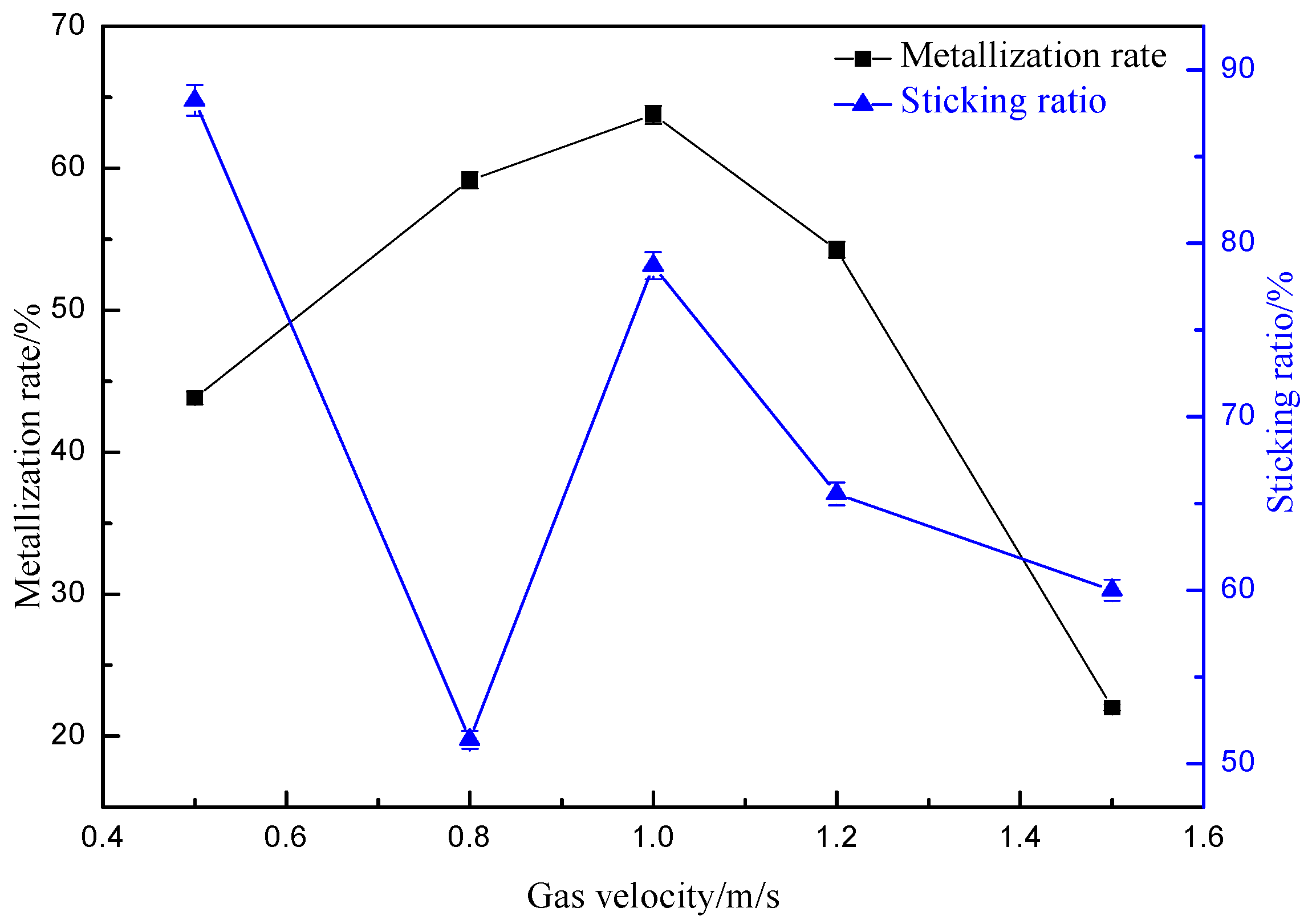 Metals 08 00525 g003