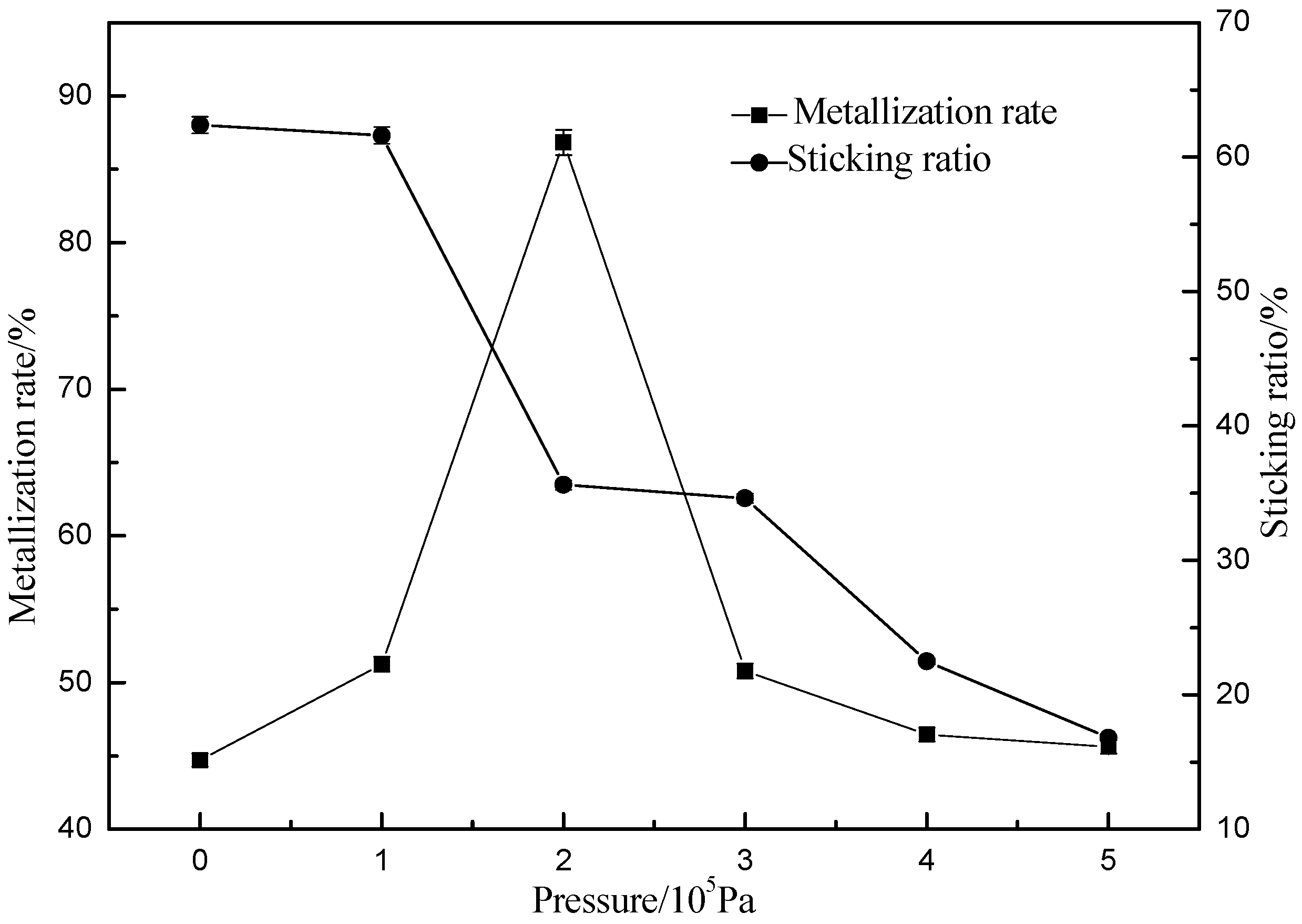 Metals 08 00525 g004