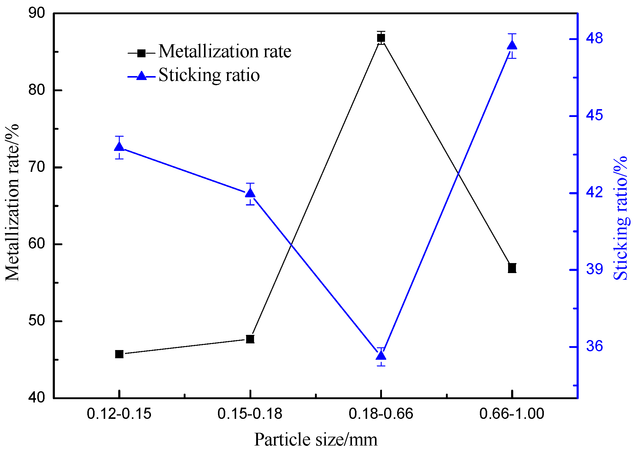 Metals 08 00525 g006