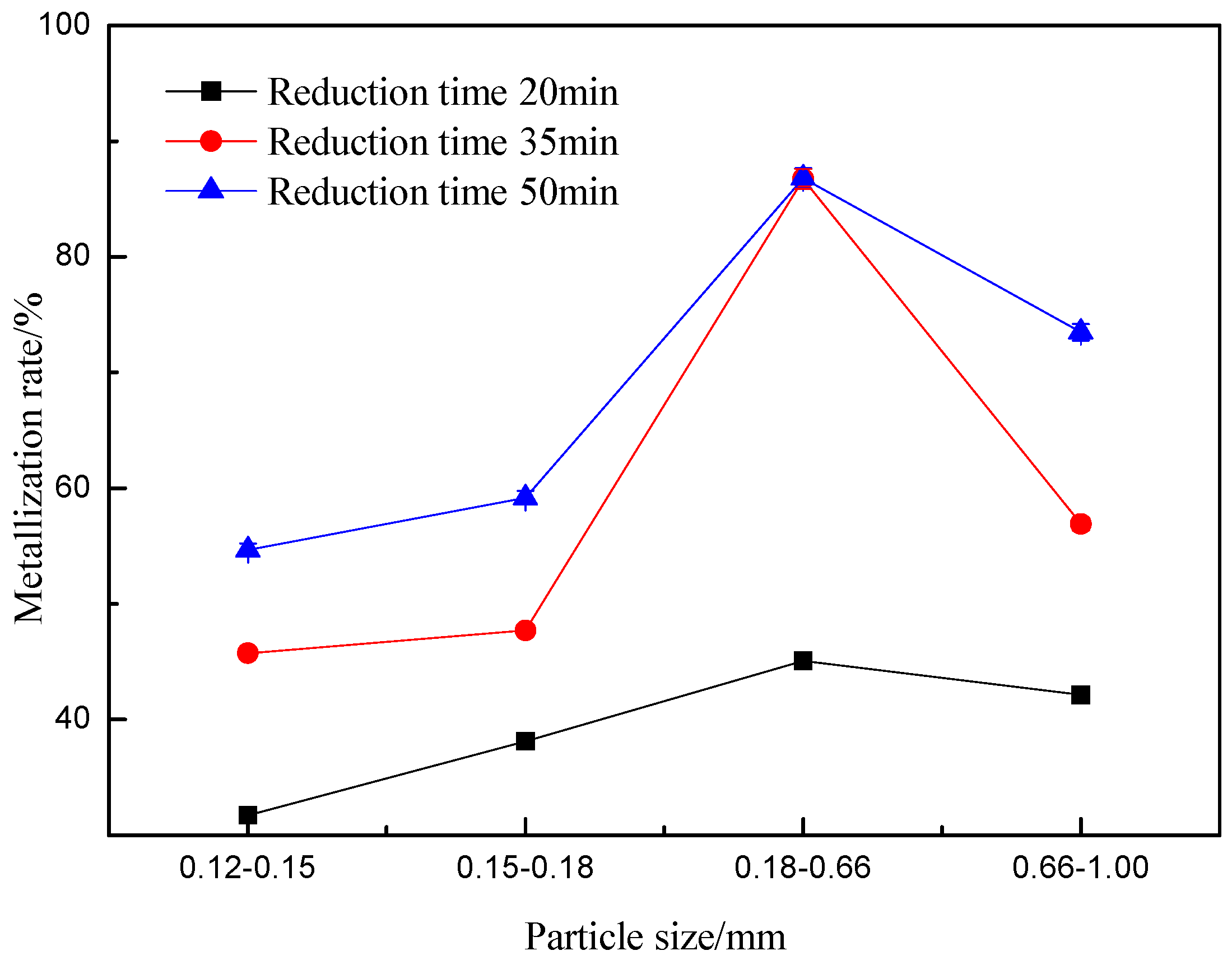 Metals 08 00525 g007