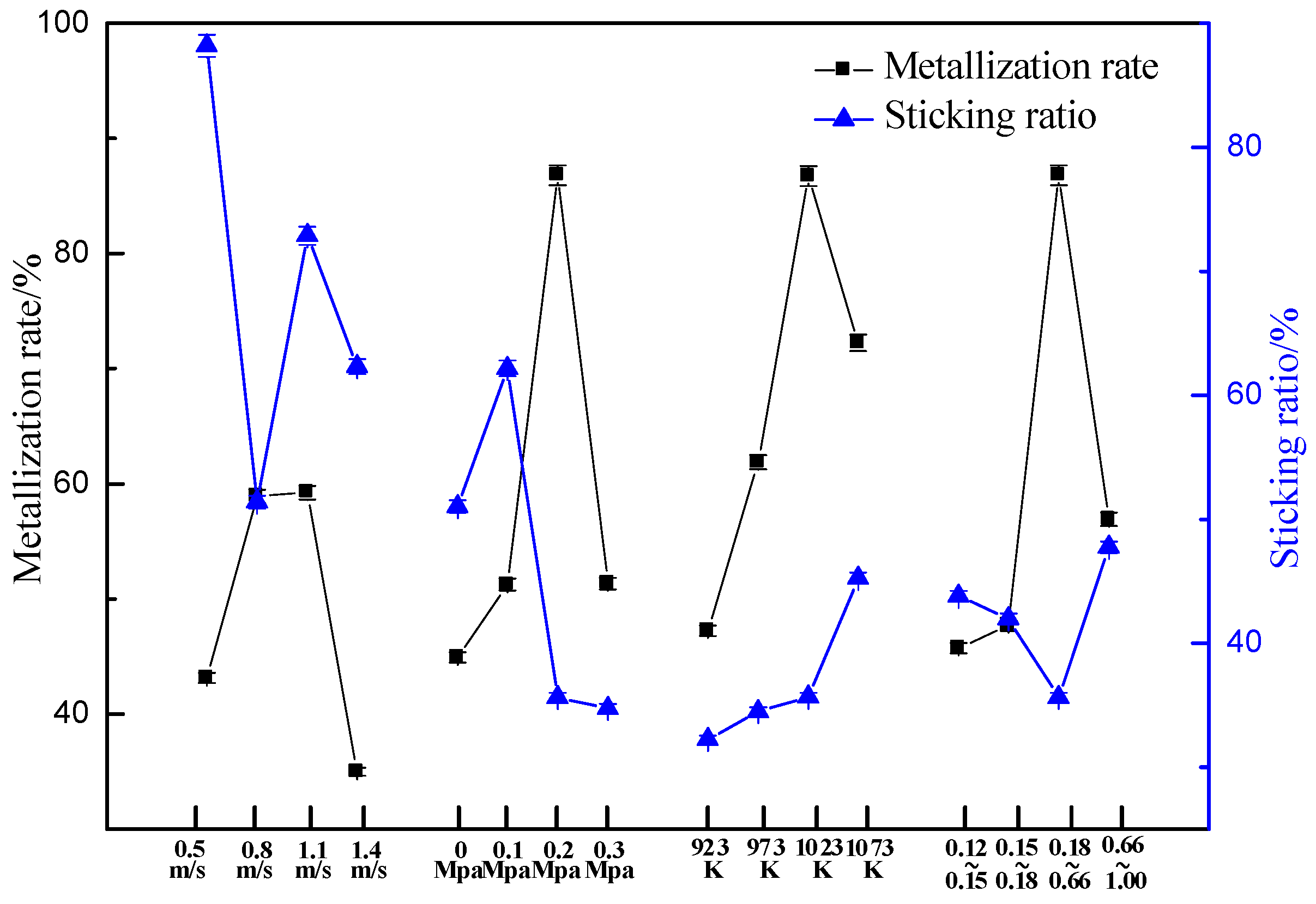 Metals 08 00525 g008