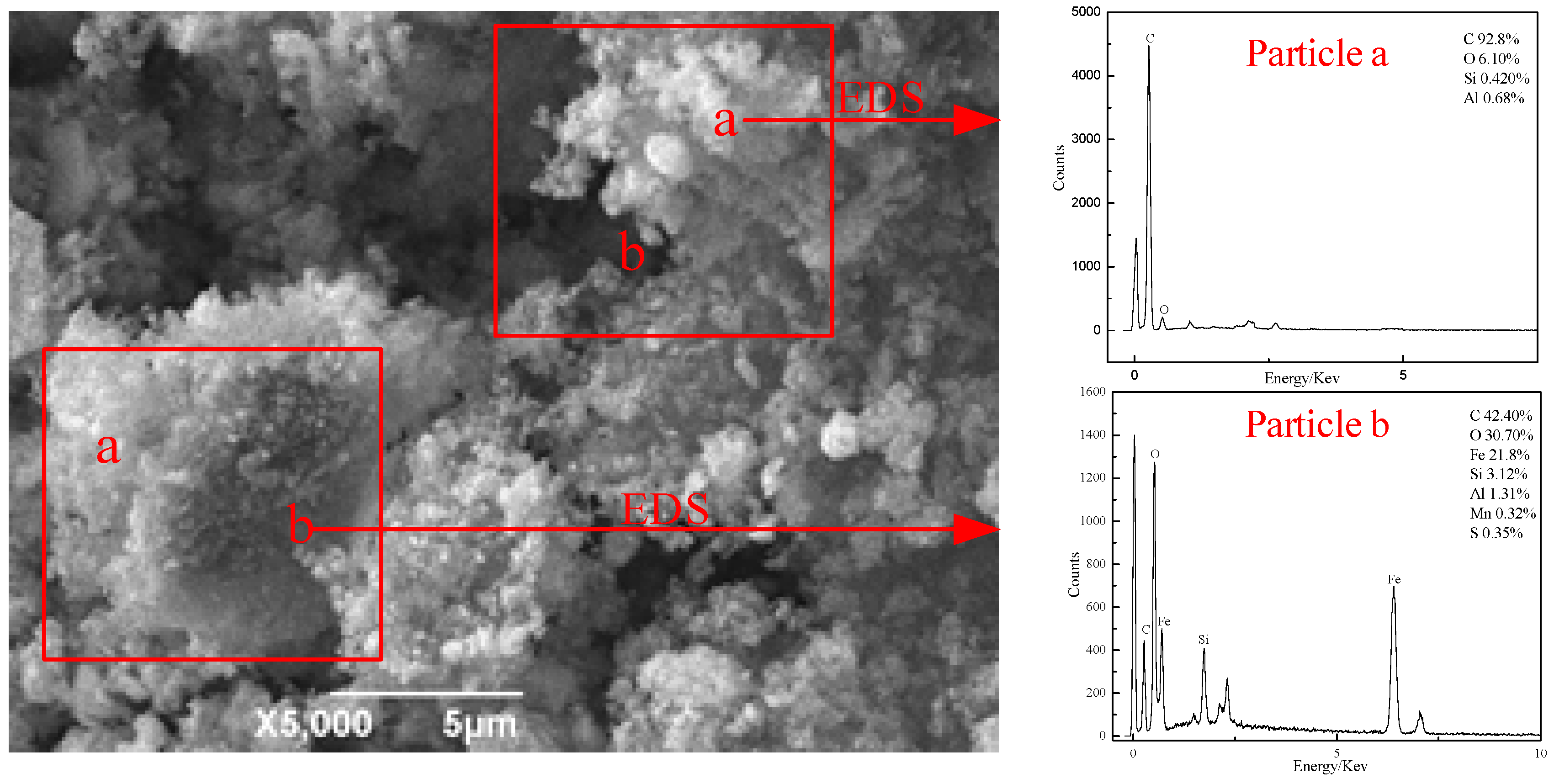 Metals 08 00525 g011