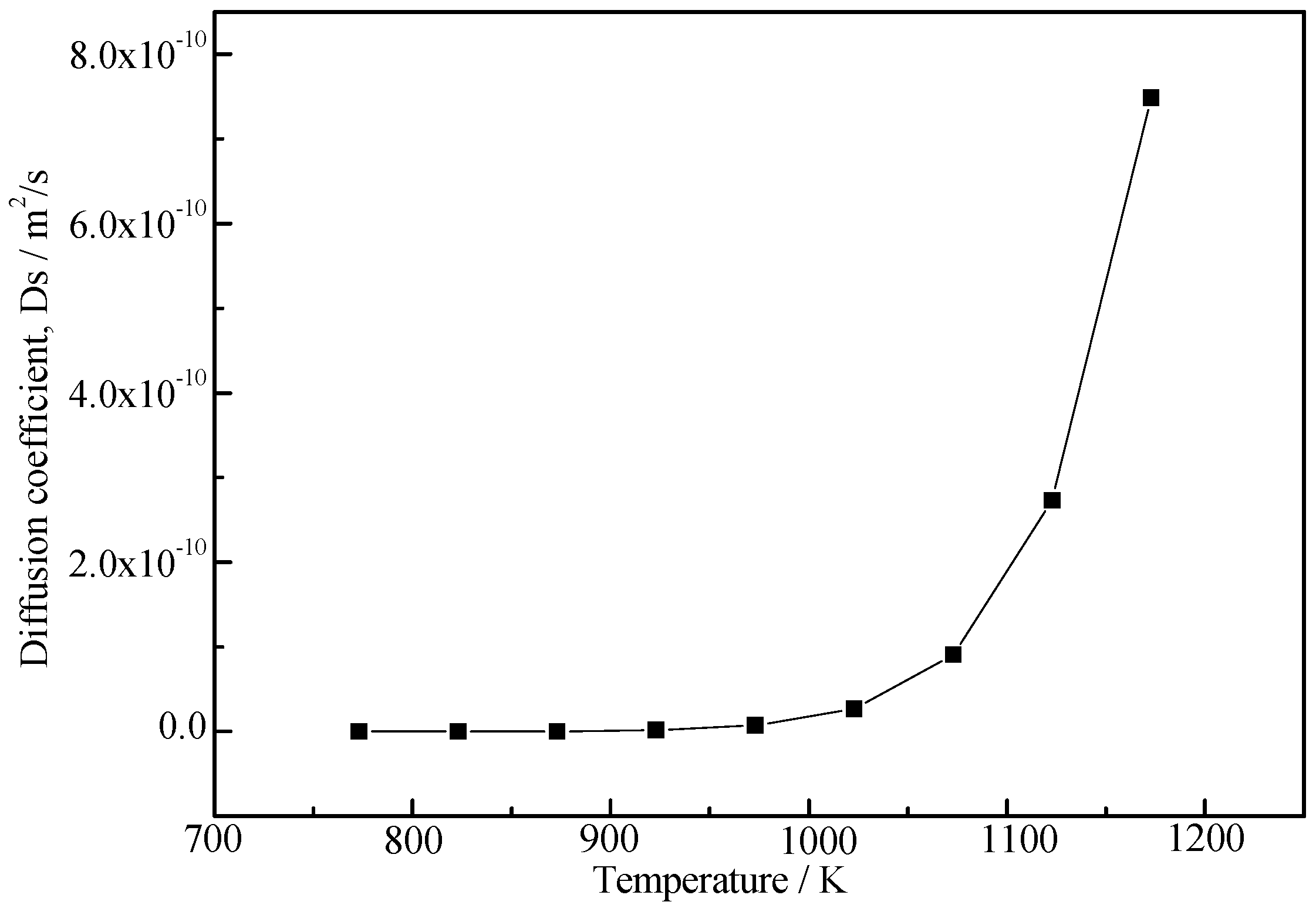 Metals 08 00525 g012