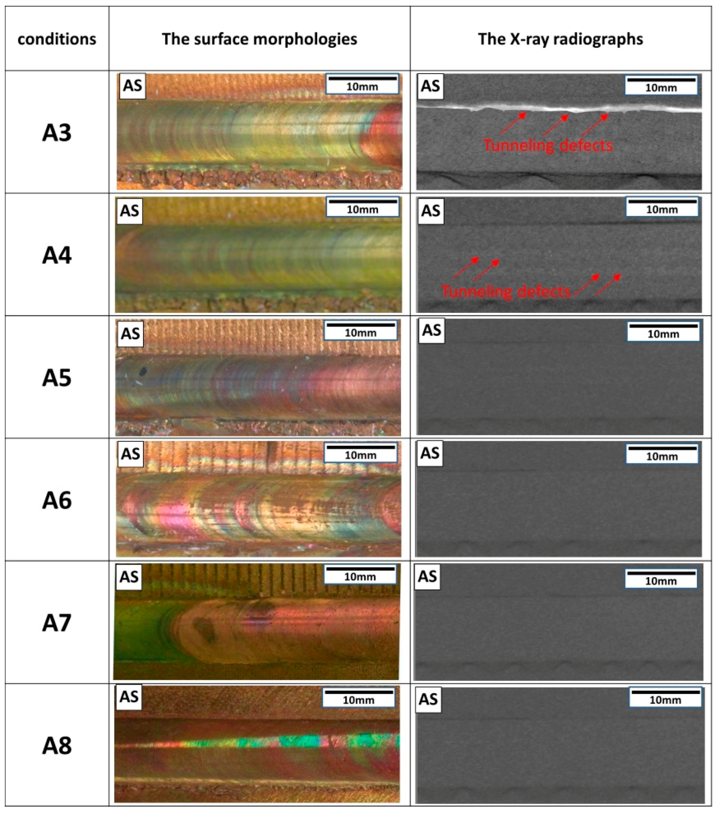 Metals 08 00526 g003