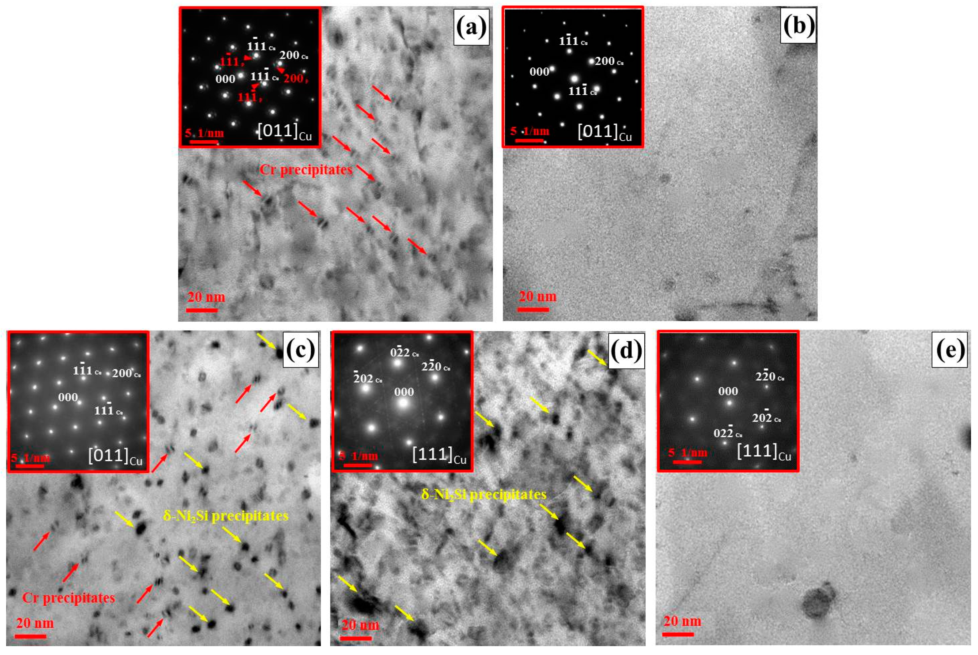 Metals 08 00526 g007