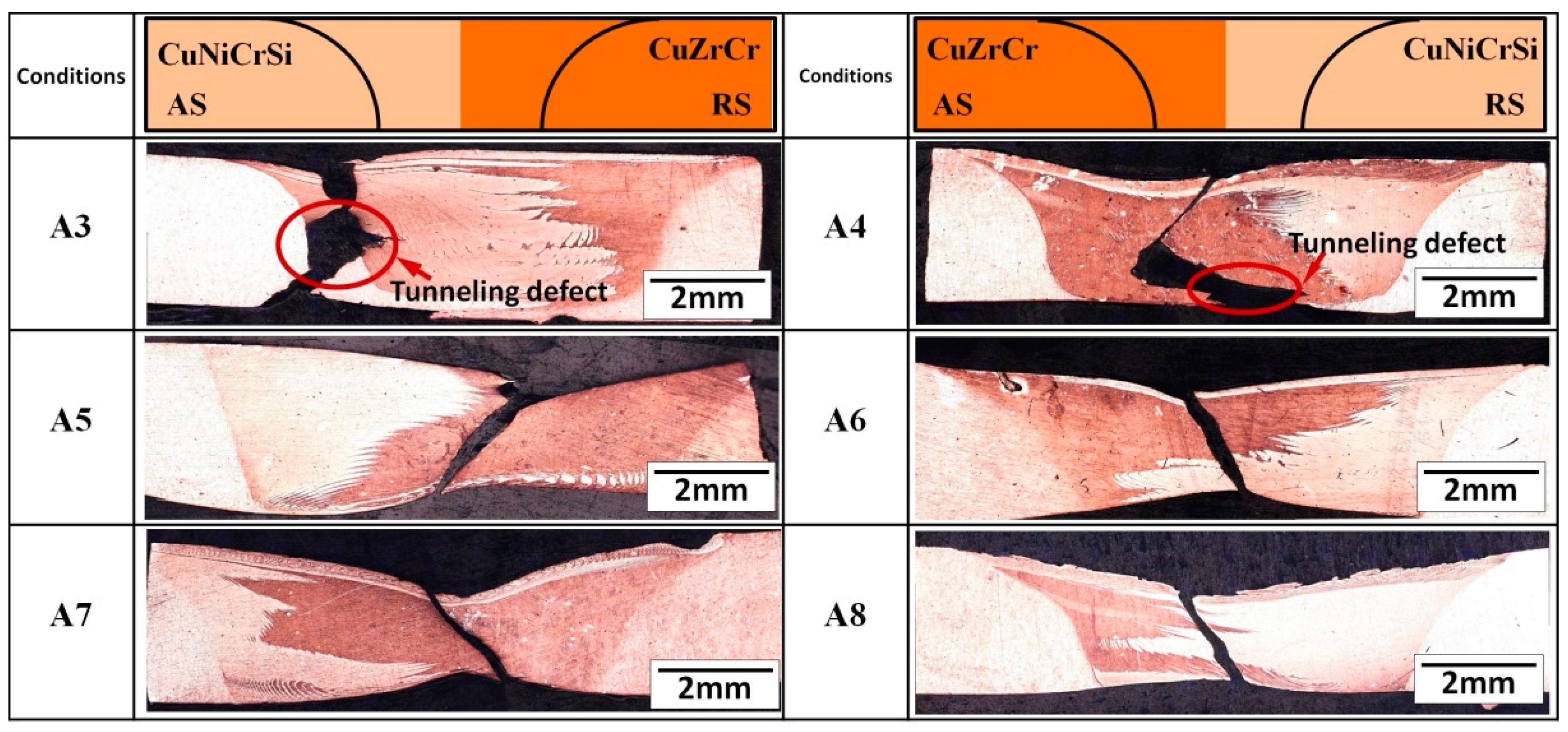 Metals 08 00526 g011