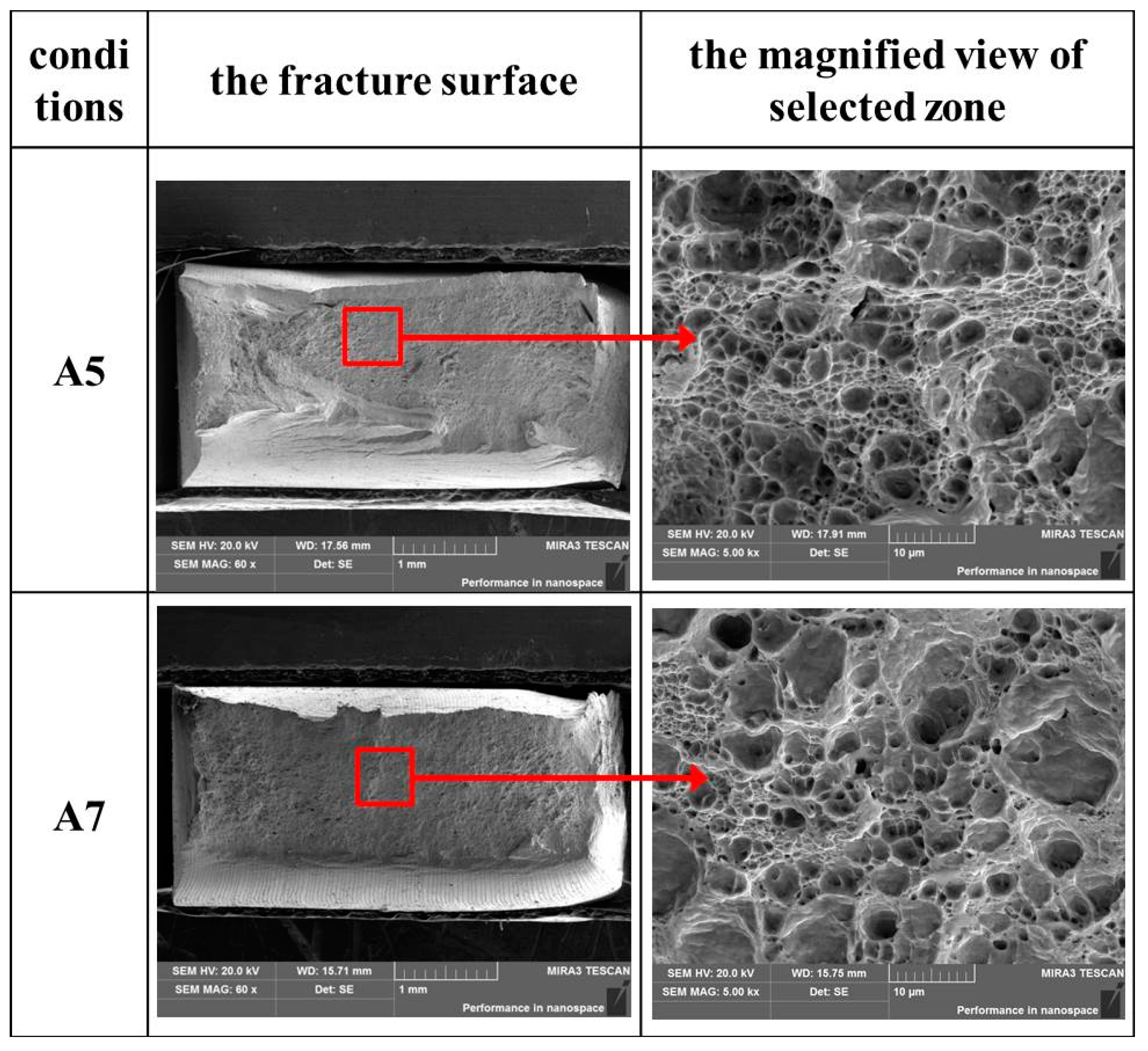 Metals 08 00526 g012