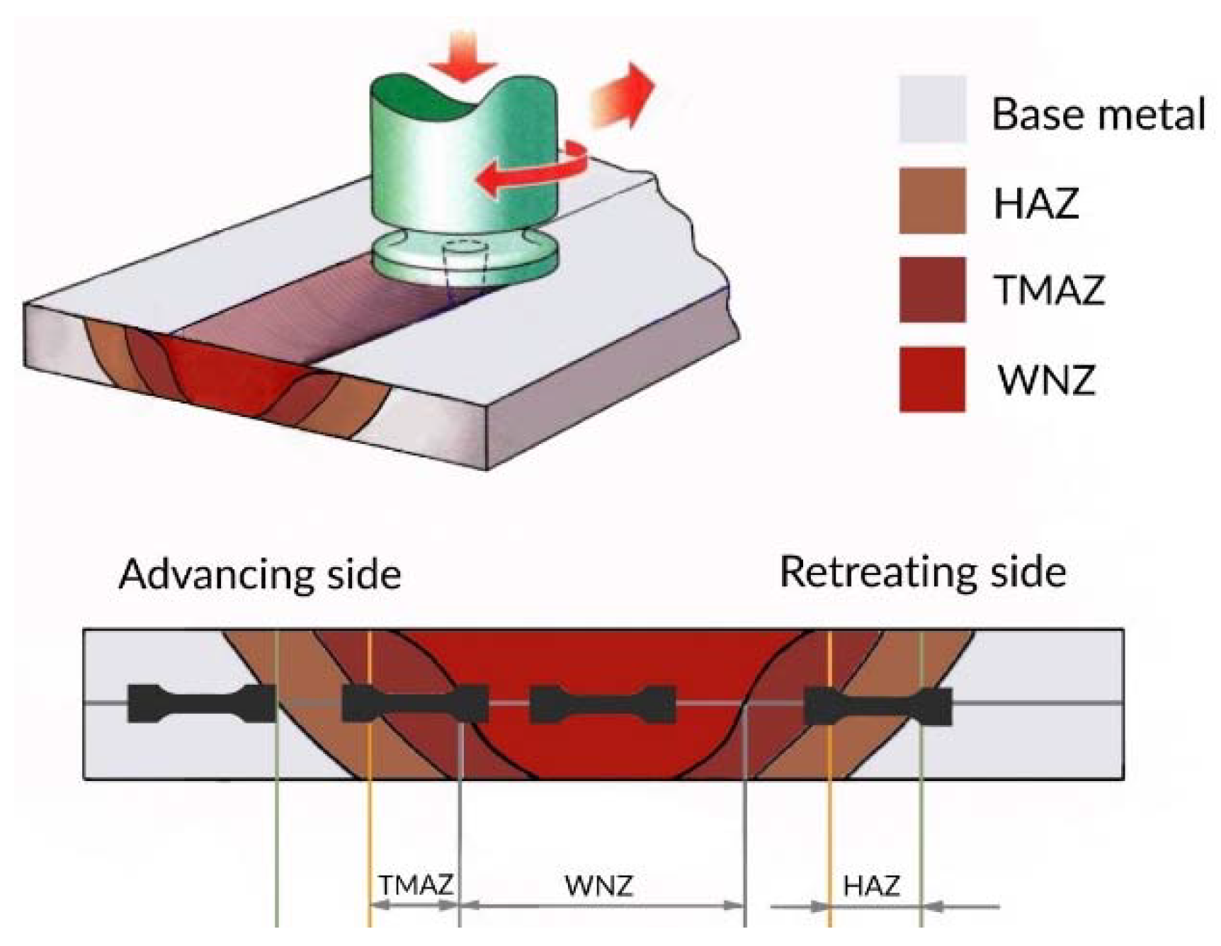 Metals 08 00527 g001
