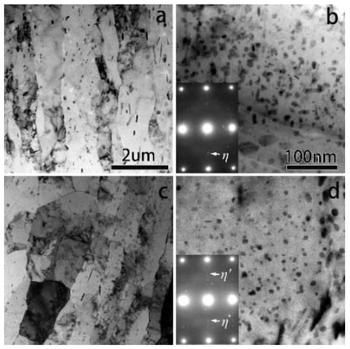 Metals 08 00527 g008