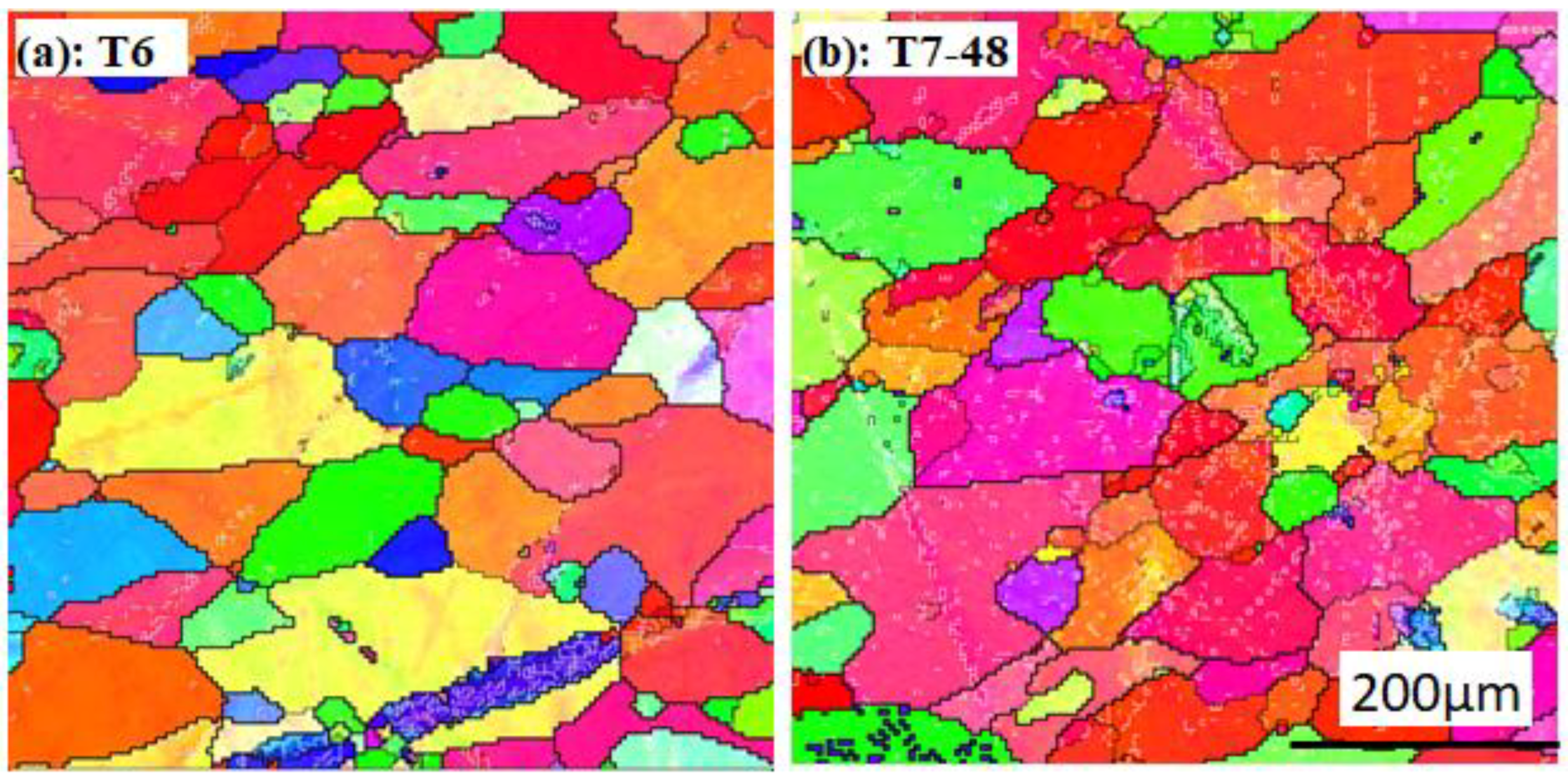 Metals 08 00528 g003