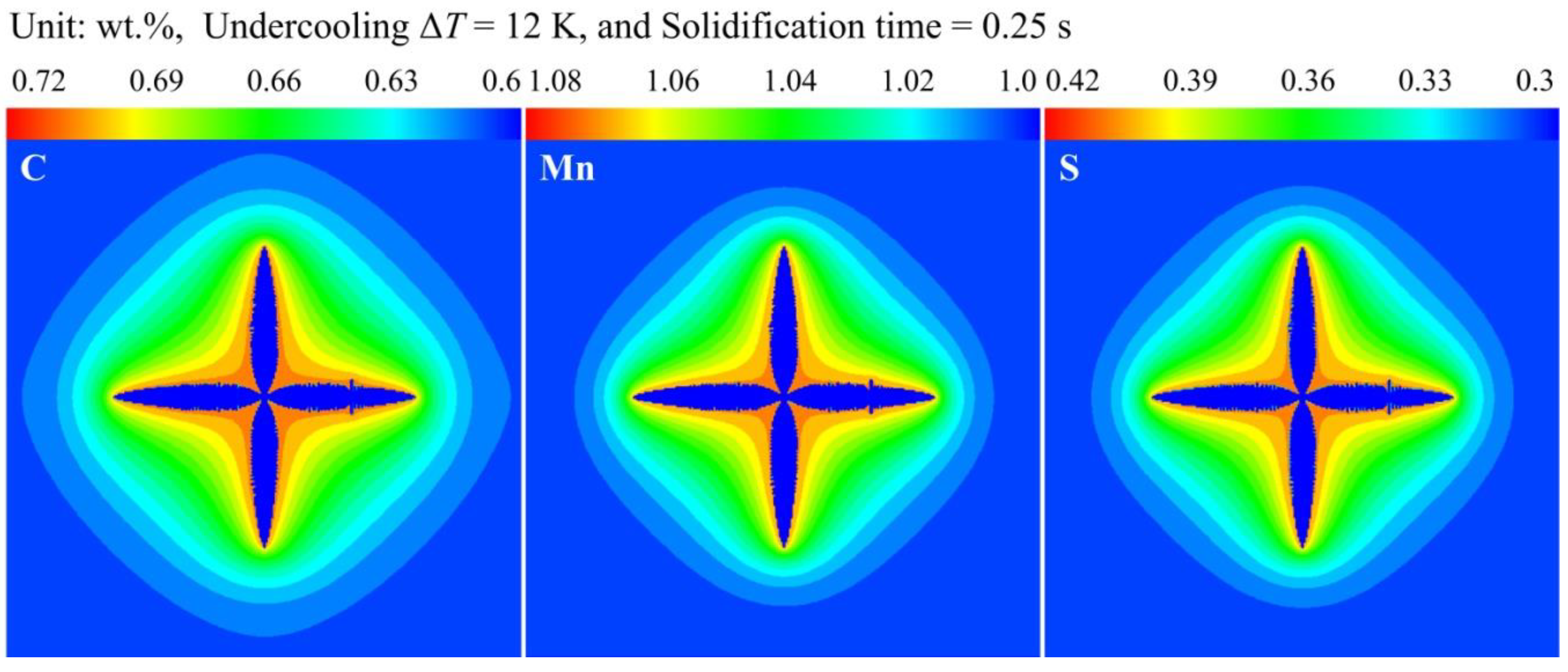 Metals 08 00529 g003