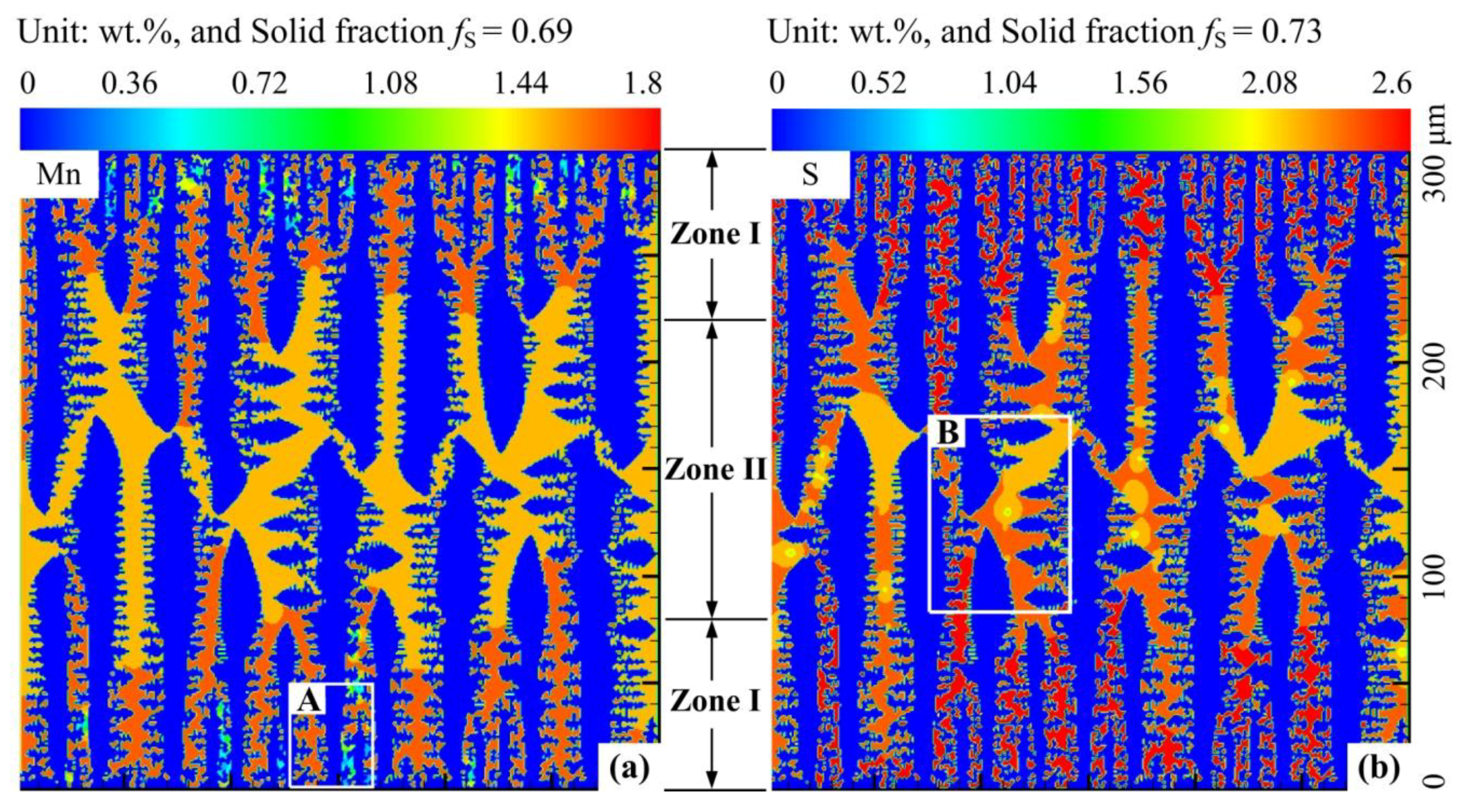 Metals 08 00529 g005