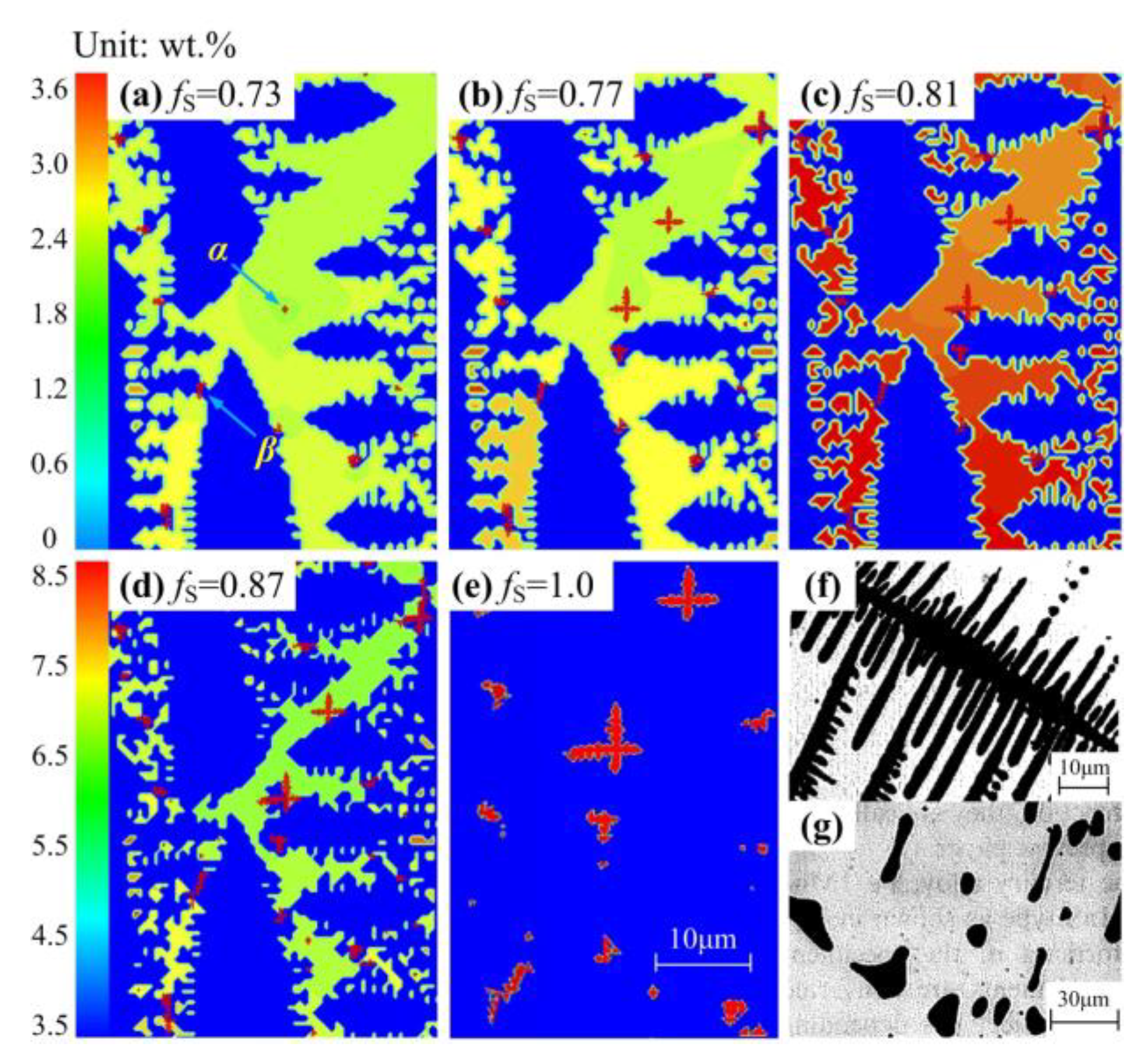 Metals 08 00529 g007